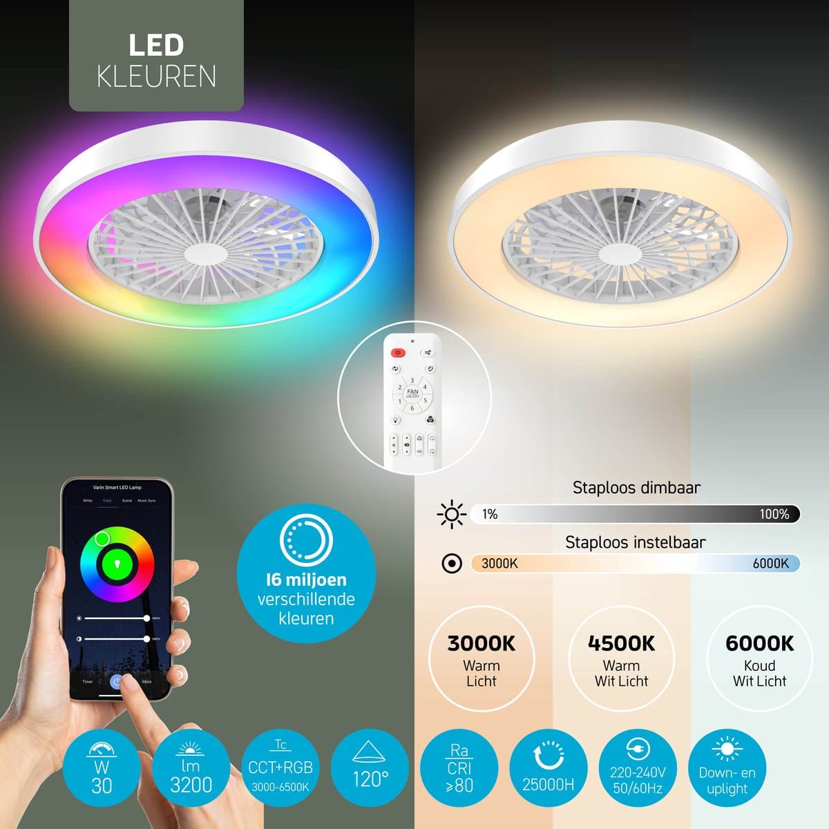 Varin® Plafondventilator met verlichting - Wit - Tuya Wifi - LED 30W RGBW - Ø 50cm - Super stil - Afstandsbediening - Smart lamp - Plafondlamp - Plafonniere - Plafondlampen - Plafond lamp - Verlichting kinderkamer slaapkamer woonkamer - Ventilator thumbnail 4