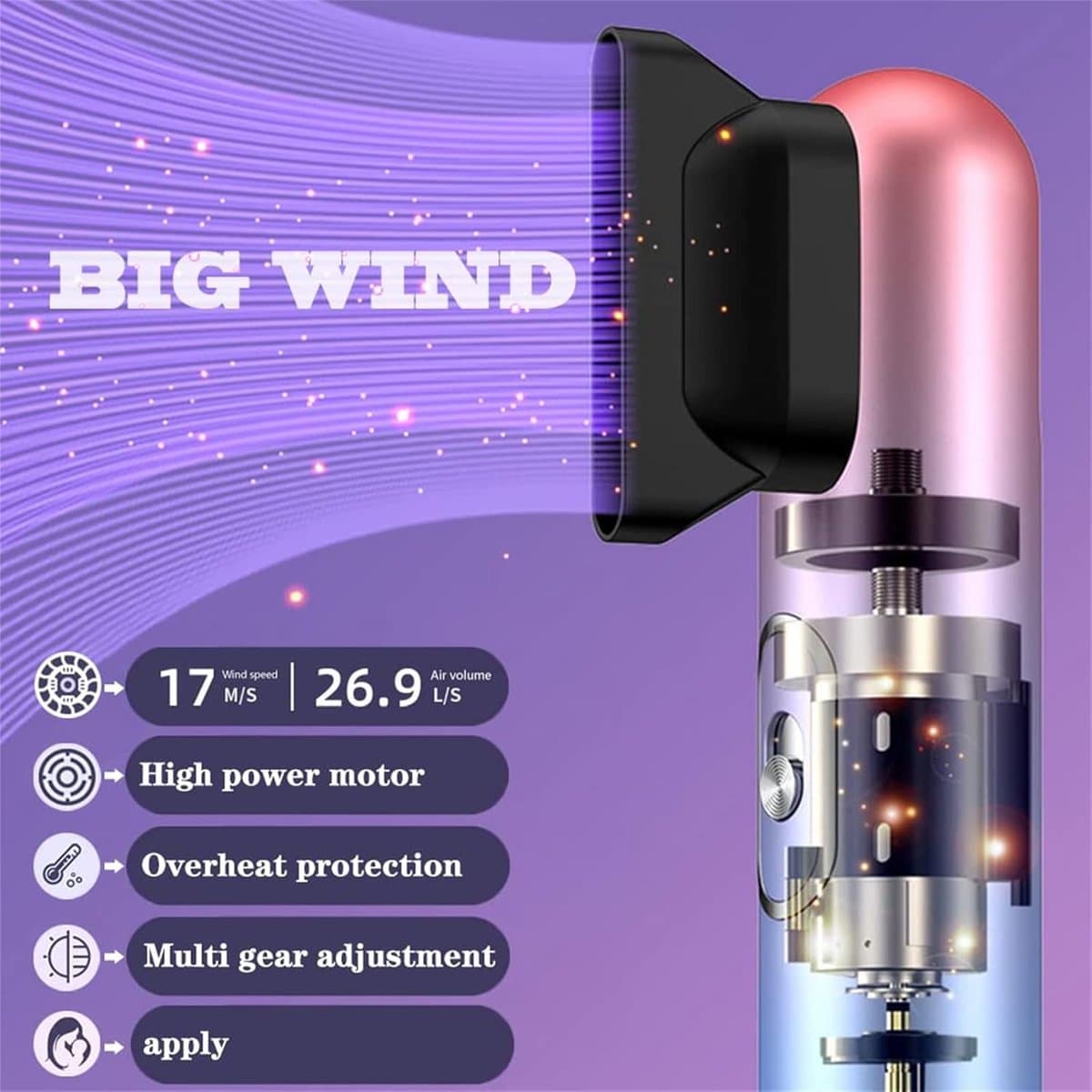 Ionische Bladloze Haardroger - Krachtige AC Motor - Compact & Lichtgewicht - Professionele Föhn - met 3 Opzetstukken - Constante Temperatuur - Anti-Frizz - Ideaal voor Thuis & Reizen - Gradiënt Paars/Blauw thumbnail 3