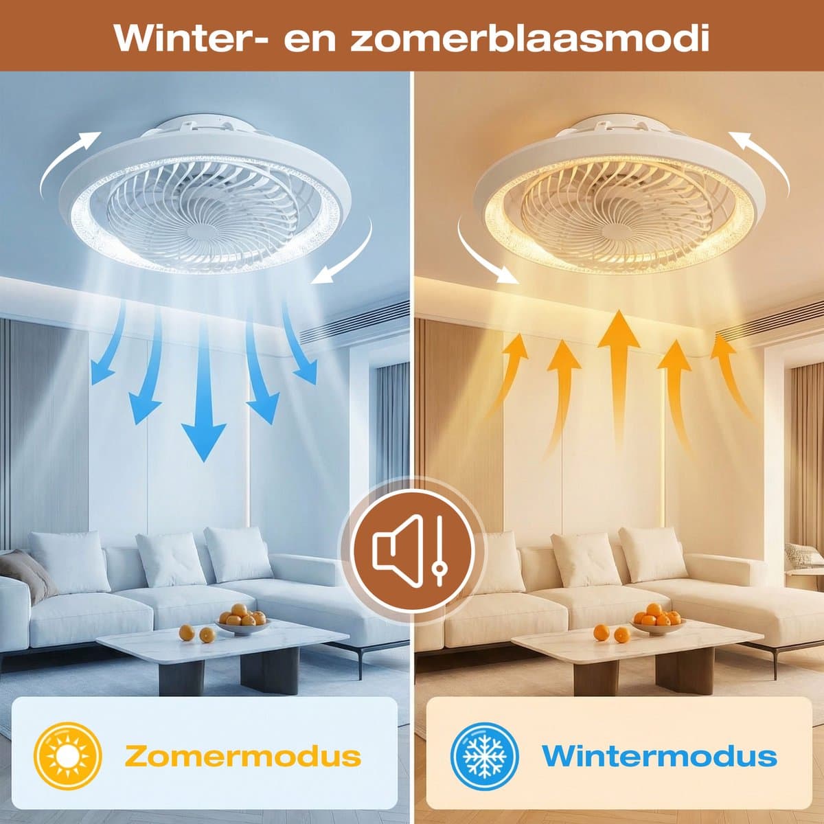 MUPOO plafondventilator 49 cm - LED, stille motor, app-bediening thumbnail 7