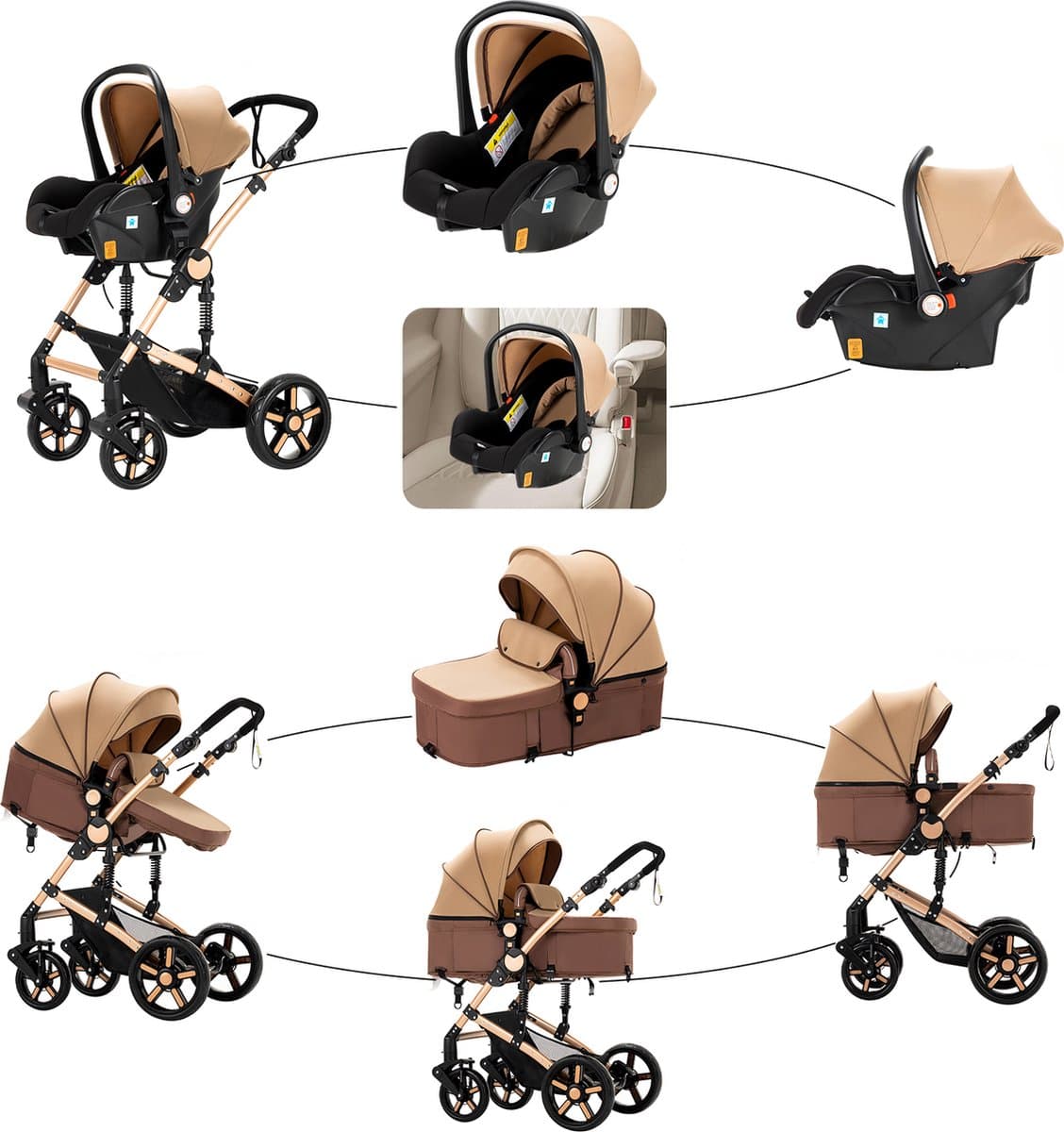 Luxe 3-in-1 Kinderwagen - Wandelwagen - Autostoeltje - Buggy - Reiswieg - Inklapbaar - 0-36 Maanden - Khaki thumbnail 7