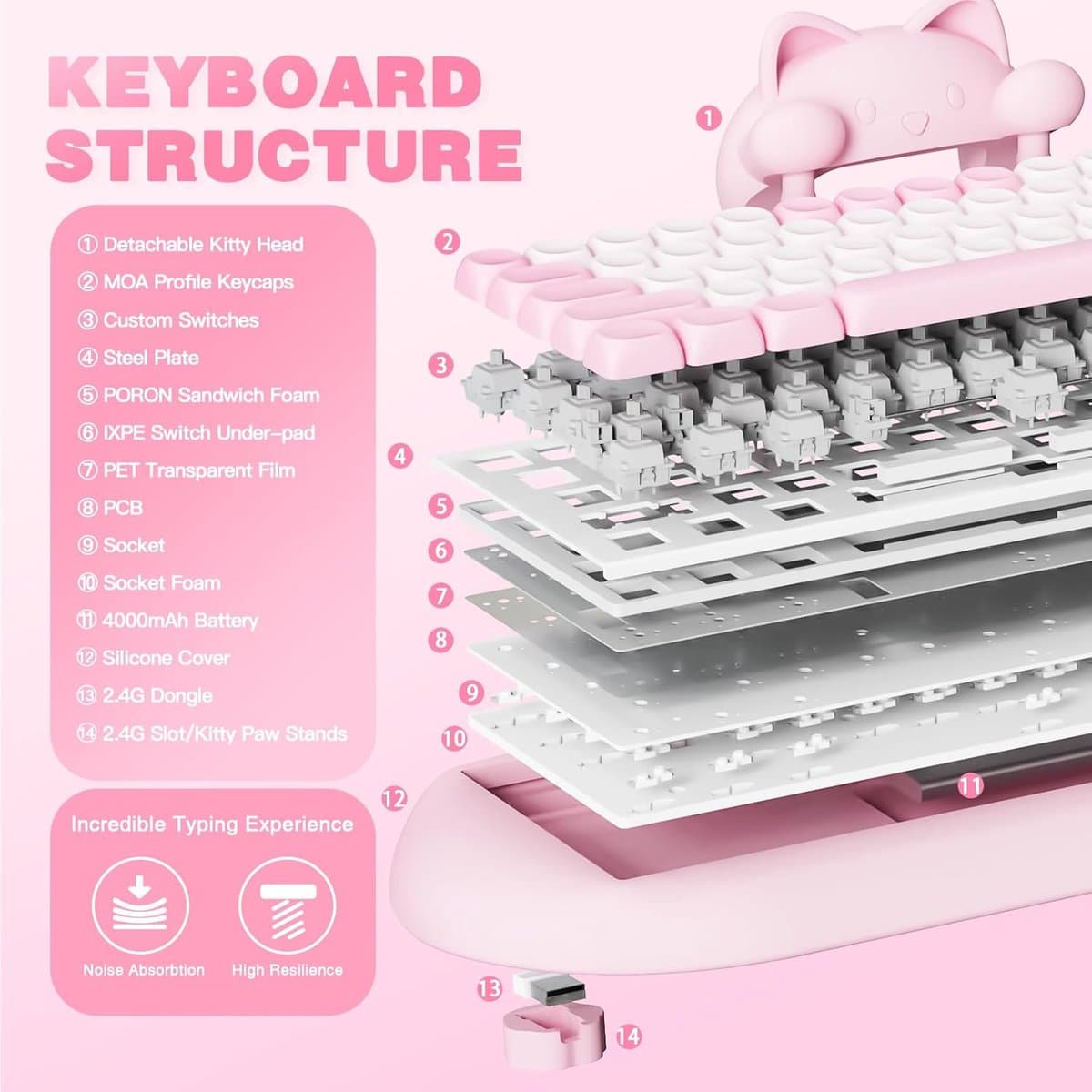 Lexium Mechanisch Toetsenbord - Gaming Toetsenbord - Mechanical Keyboard thumbnail 8