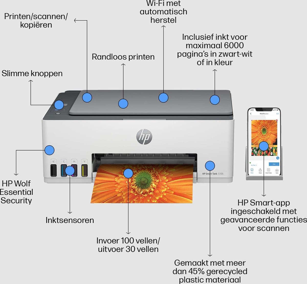 HP Smart Tank 5105 All-in-One Inkttank Printer - 3 jaar inkt thumbnail 7