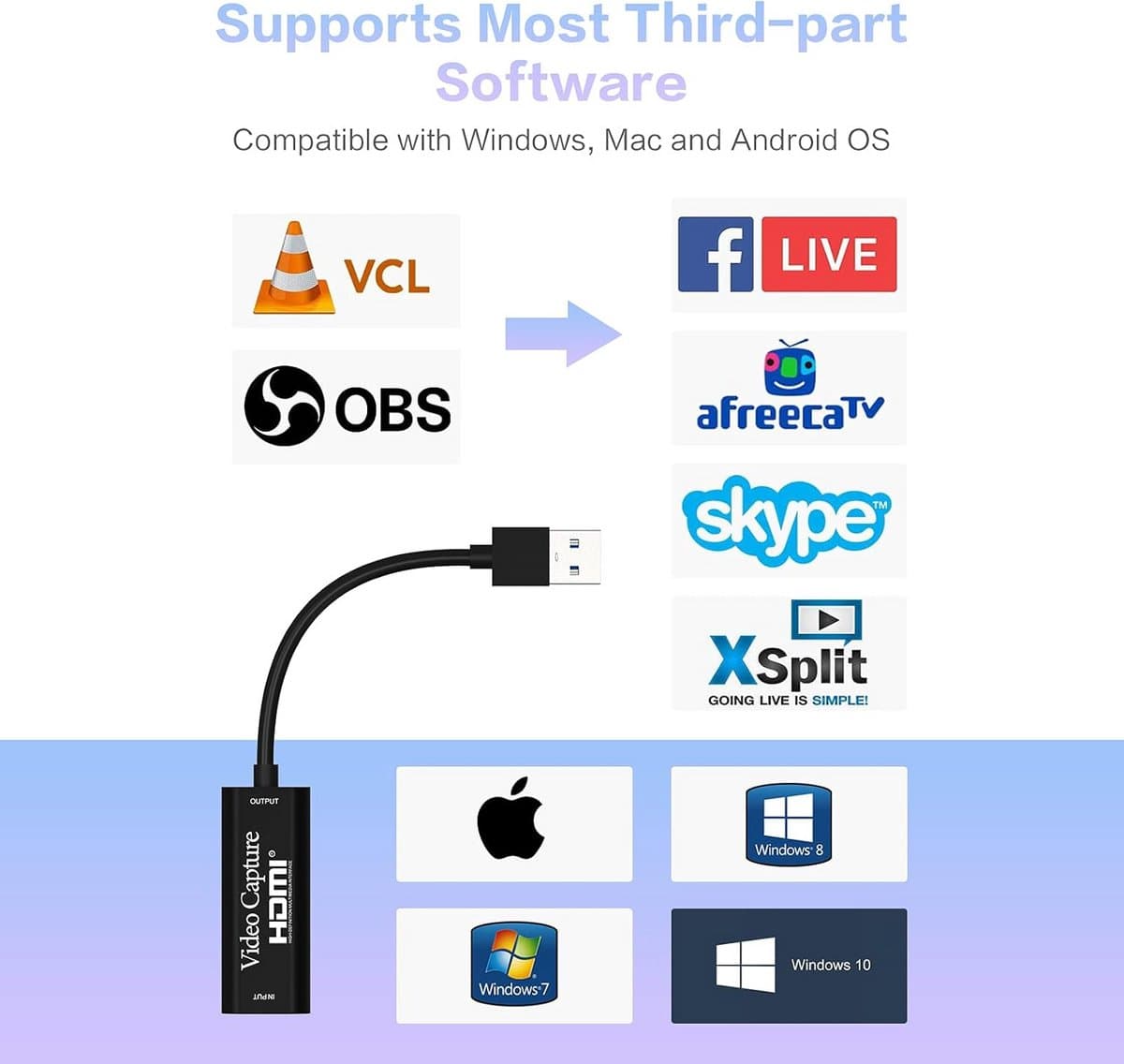 4K HDMI naar USB 3.0 Video Capture Card voor 1080p 60fps Opname en Streaming thumbnail 6