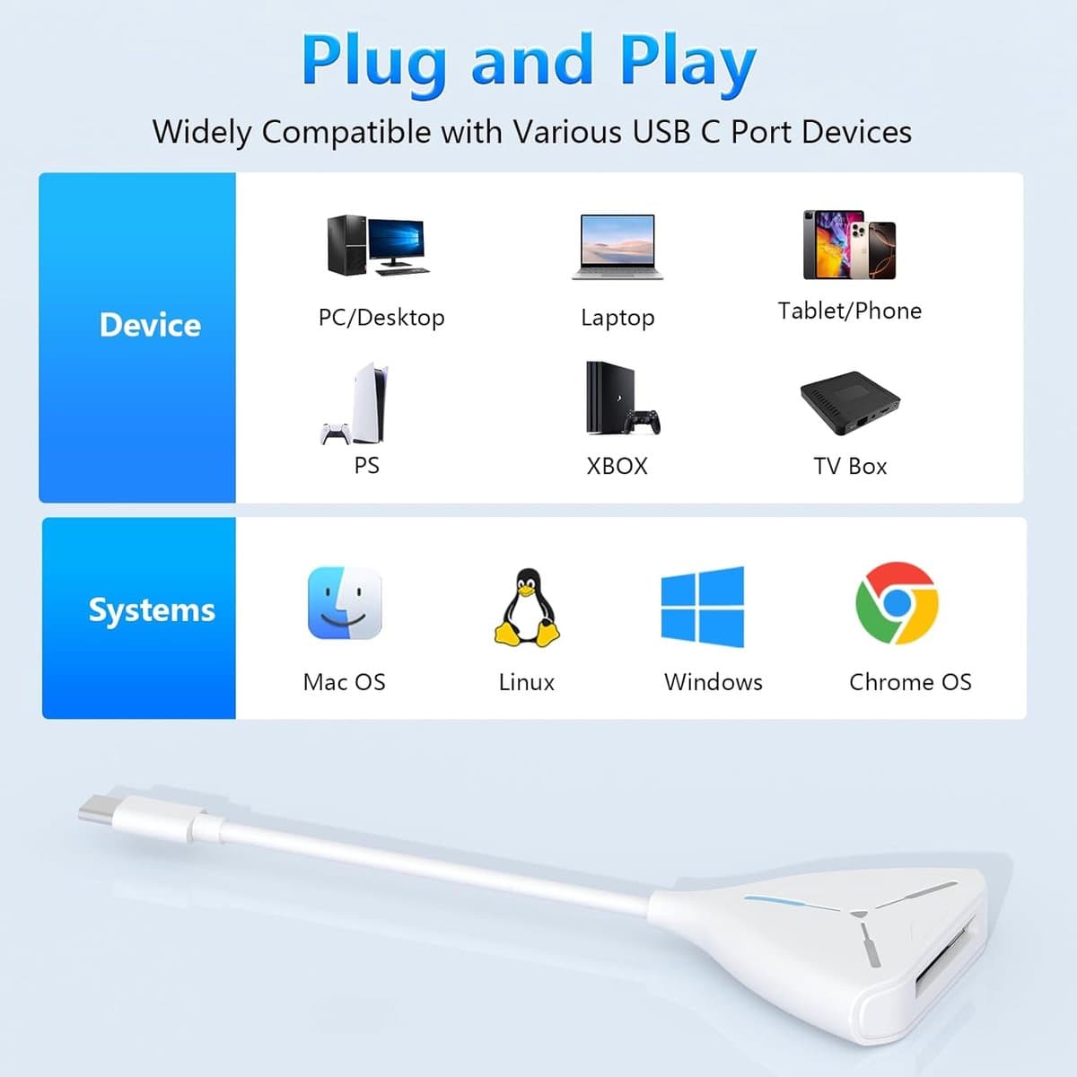 CFexpress Kaartlezer - Geheugenkaartlezer USB-C - Snelle Data Overdracht - 10 Gbps Snelheid - Compact Ontwerp - Wit thumbnail 3