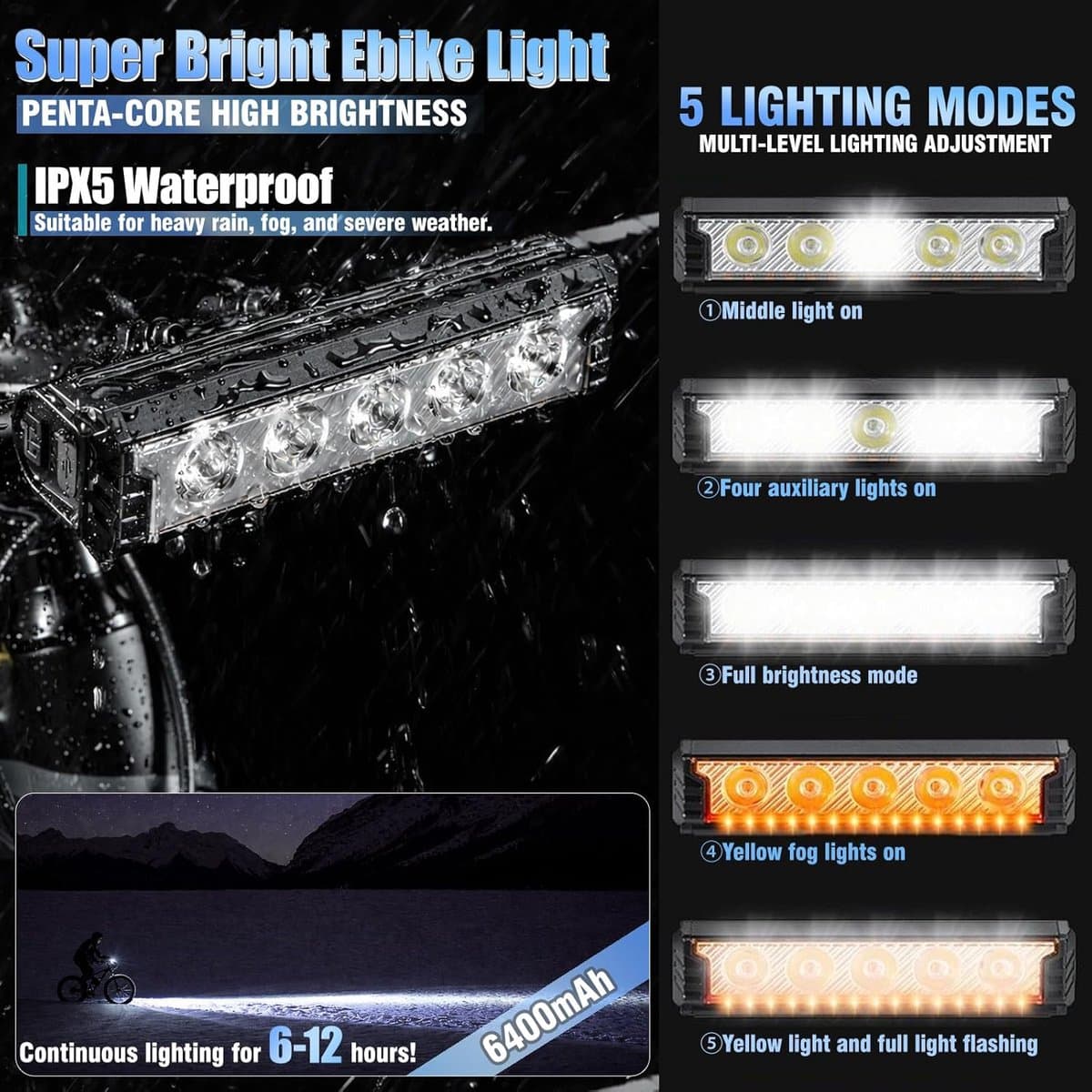 2800 Lumen E-bike Koplamp - Fietslicht - Fiets lamp - Bike light - 5 LED - 5 Standen - 6400mAh - IPX5 Waterdicht thumbnail 4