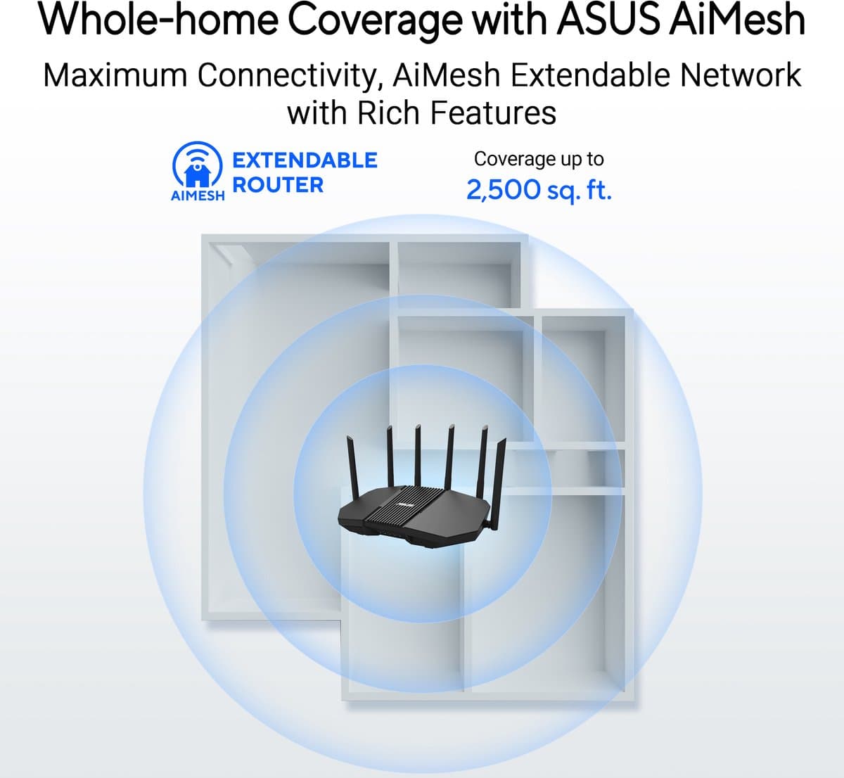 ASUS RT-BE90U BE9400: WiFi 7 tri-band router met quad 2.5G-poorten thumbnail 2