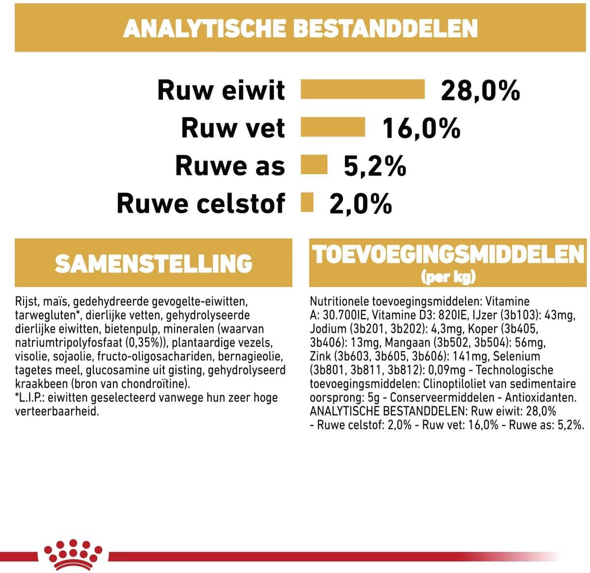 Royal Canin Chihuahua Adult - rasspecifiek voer voor volwassenen thumbnail 3