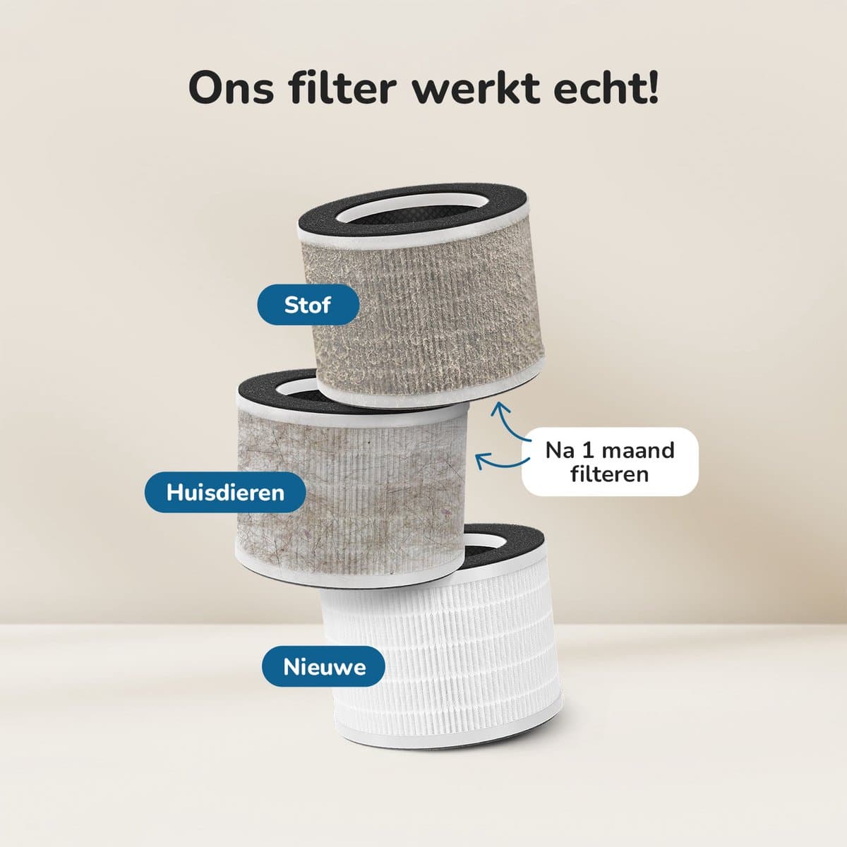 Bloomfold Luchtreiniger - Air Purifier - HEPA 13 filter + koolstoffilter - CADR: 240m3/h - Luchtkwaliteit indicator - 3 standen + slaapstand thumbnail 6