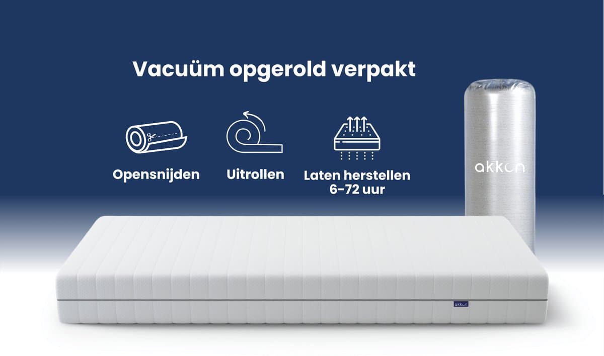 Akkon® Koudschuim Matras 160x200 - 14 cm dik | Hybrid Koudschuim HR45 - Orthopedisch - Premium Kwaliteit - 50 nachten proefslapen thumbnail 6