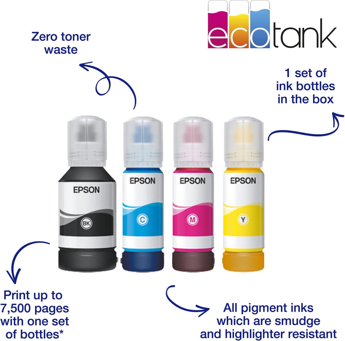Epson EcoTank ET-16605 - All-in-One Inkttank Printer - Wifi - Zwart thumbnail 5