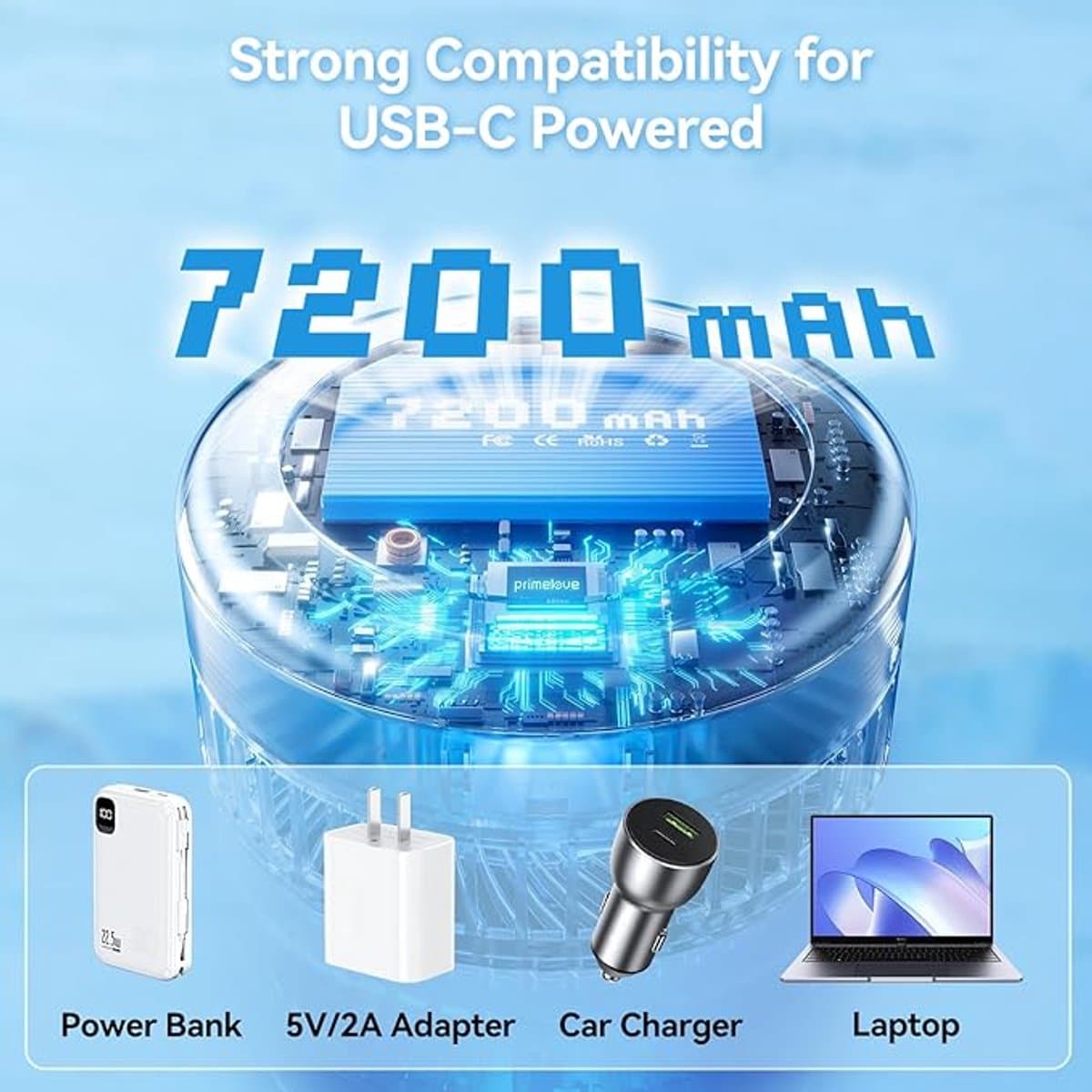 Tafel- en Staande Ventilator - Draagbare Oscillerende Ventilator - Opvouwbaar Design - Afstandsbediening - 4 Snelheden - Oplaadbare Accu - USB Ventilator - Zwart thumbnail 2