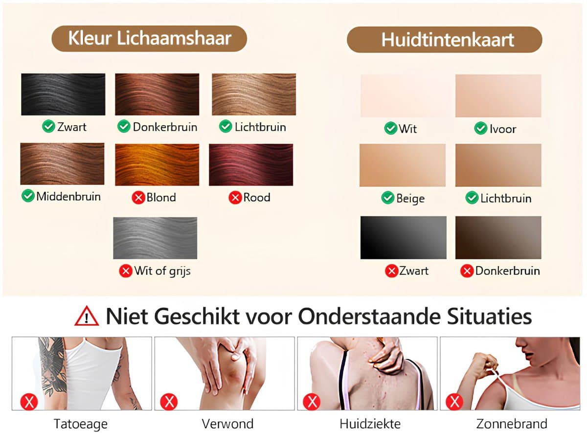 Silky Flash IPL - Haar Laser - Laser Ontharingsapparaat - IPL Ontharing Apparaat - Epileerapparaat Dames & Heren - Ontharingsapparaten - Inclusief Beschermbril, Scheermes- 5 Standen thumbnail 8