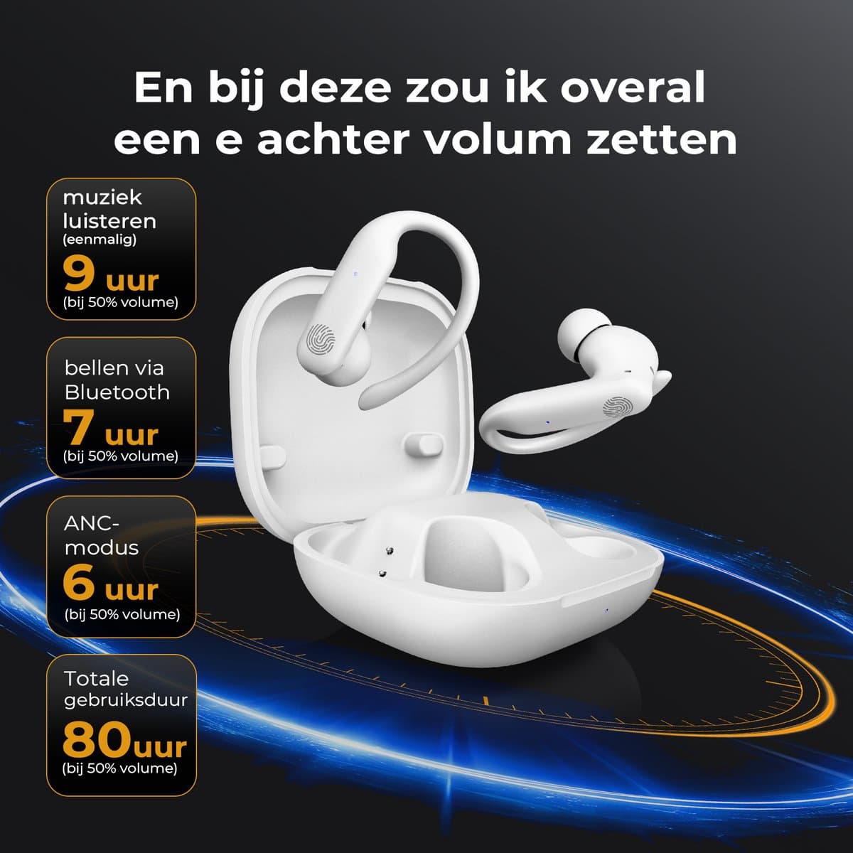 Golden Sound Sport Draadloze oordopjes - 80 uur batterijduur - Active Noise Cancelling - 45dB - Sport oordopjes - Oortjes draadloos - Bluetooth oortjes - Wit thumbnail 4