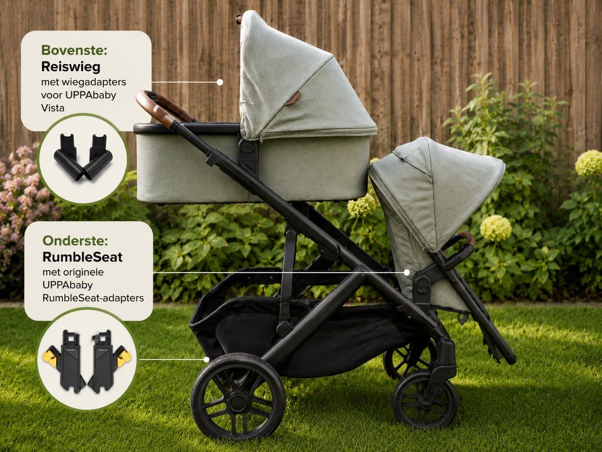 Bovenste wiegadapters voor UPPAbaby Vista thumbnail 8