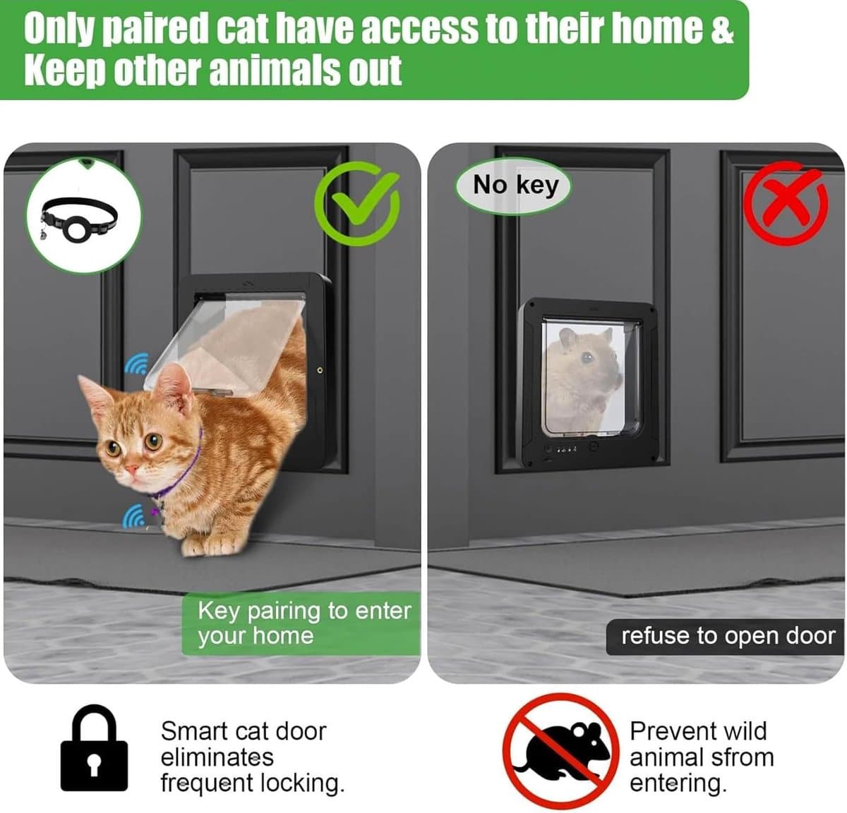 Huisdierluik - Kattenluik Hondendeur - Controle Toegang - Microchip Gestuurd - 11.5 x 10 Inch - Zwart thumbnail 5