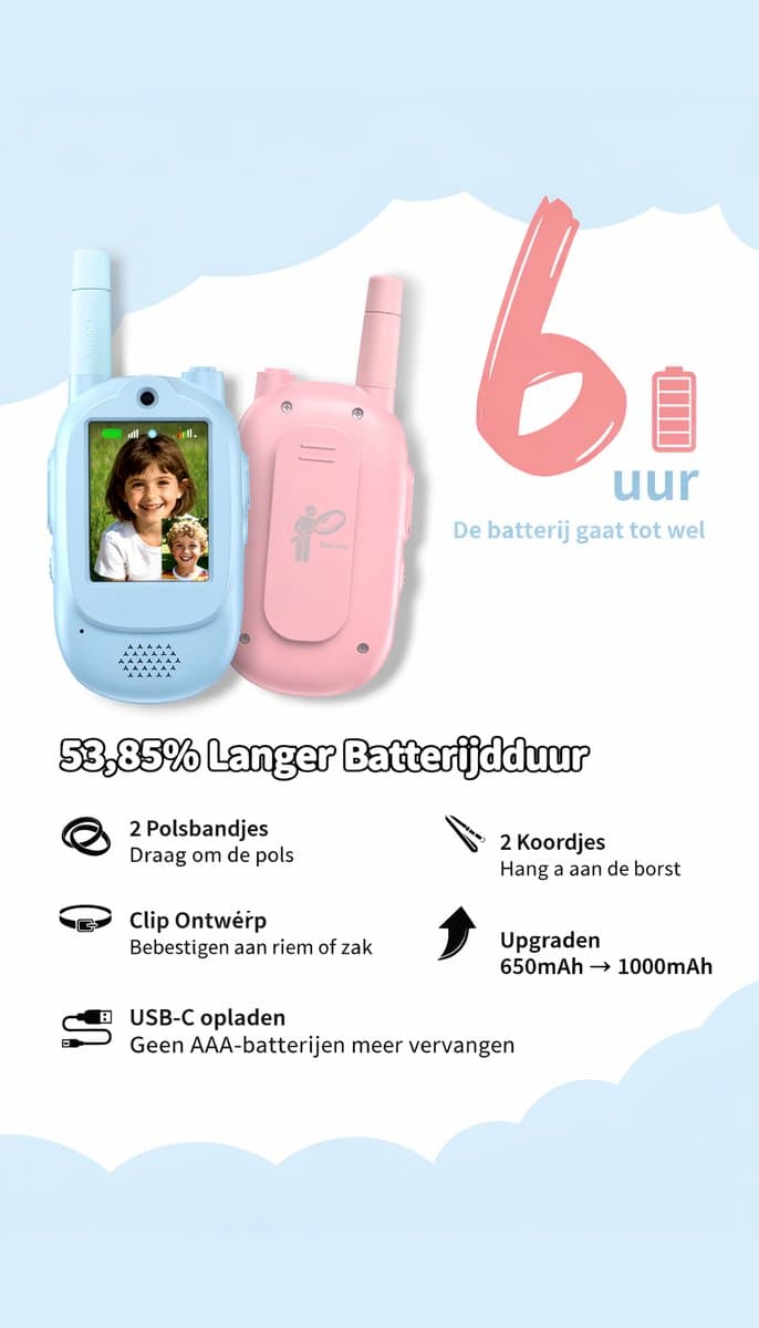Narvie Video Communicatieset voor Kinderen – Met Camera & Scherm – 2.4GHz Draadloos – Oplaadbaar – Met Stemvervormer – Blauw/Roze Set thumbnail 6