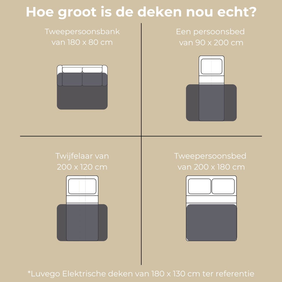 Luvego Elektrische Deken XL - Bovendeken & Warmtedeken - 180x130CM - 1 of 2 persoons - TÜV GS - Omslagdeken & Knuffeldeken - 9 Warmtestanden met Timer - 160W - Wasbaar - Verwarmingsdeken Fleece Plaid - Grijs thumbnail 4