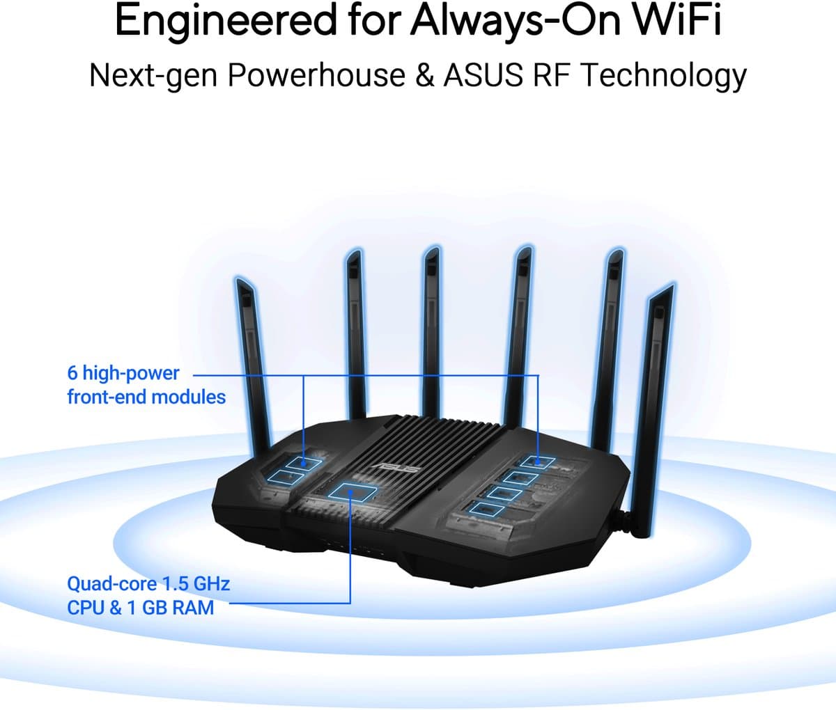 ASUS RT-BE90U BE9400: WiFi 7 tri-band router met quad 2.5G-poorten thumbnail 8