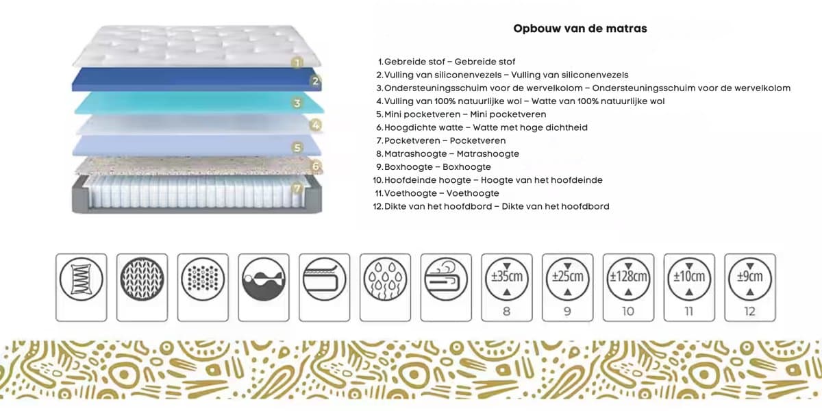 BSS Bedding WoolTouch - Boxspring - Complete Boxspring - 180x200 - Inclusief Dekbed - Kingsize Boxspring - Bedden - Natuurlijke Schapenwol - Luxe Bed Set - Slaapkamerbed - 1 x Matras met Topper, 2 x Bedbox, 1 x Hoofdbord thumbnail 5