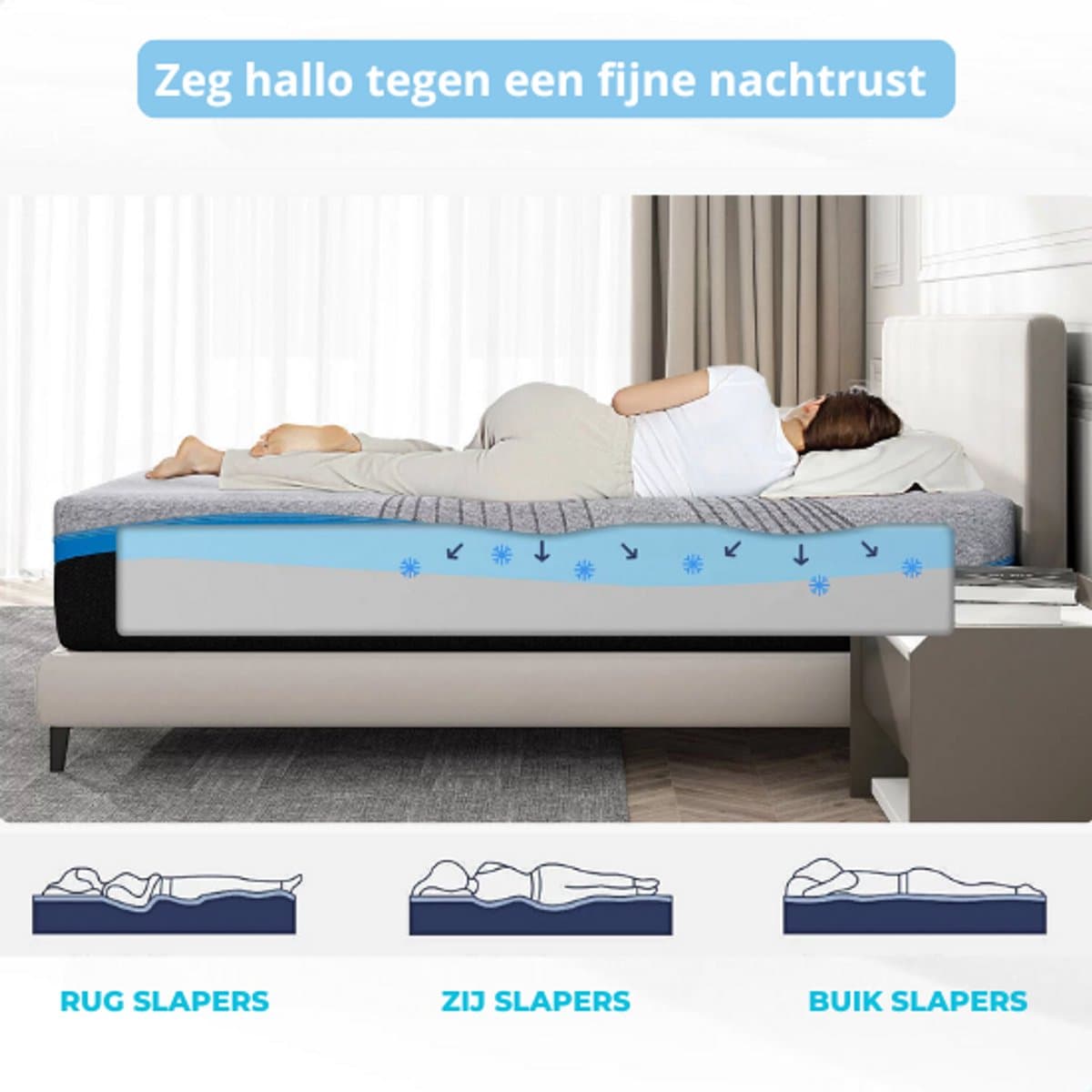 Maan Matras 160x200 – Aanpasbaar Koudschuim & Hybrid 24cm thumbnail 7