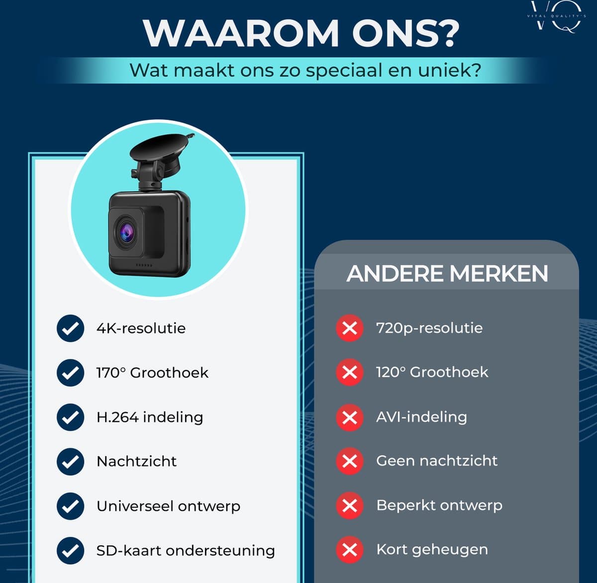 Dual Dashcam Voor Auto - Camera Voor en Achter 1080p Full HD - Parkeerbewaking - G-Sensor- Nachtvisie - Nederlandse Handleiding thumbnail 7