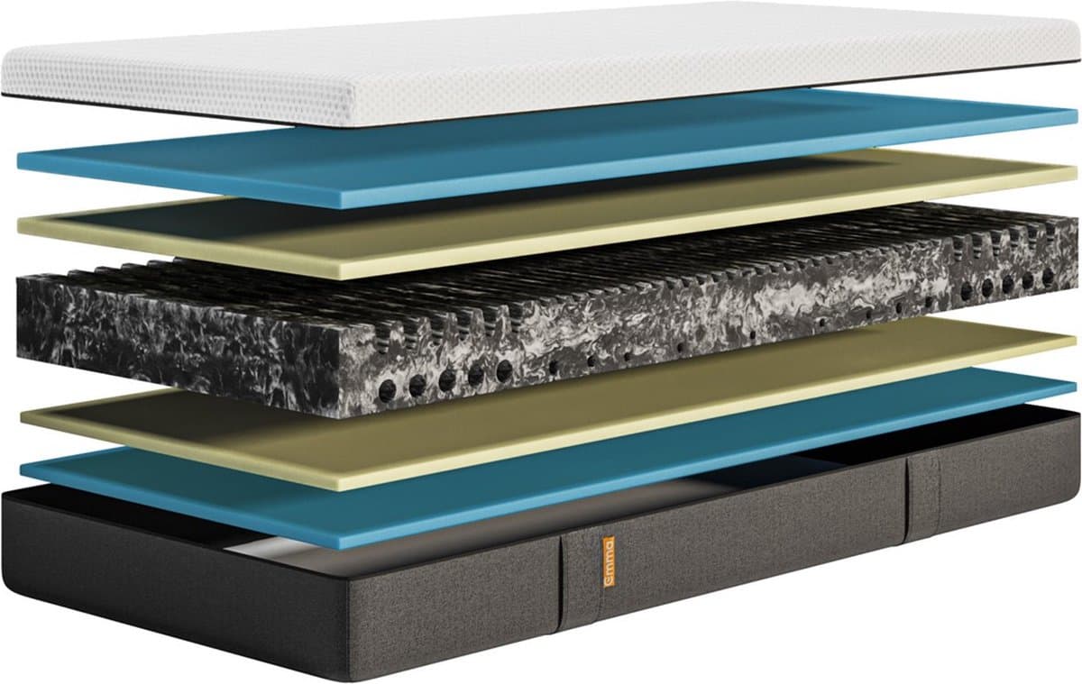 Emma Flip 80x200 - Tweezijdig comfort voor €217 thumbnail 6