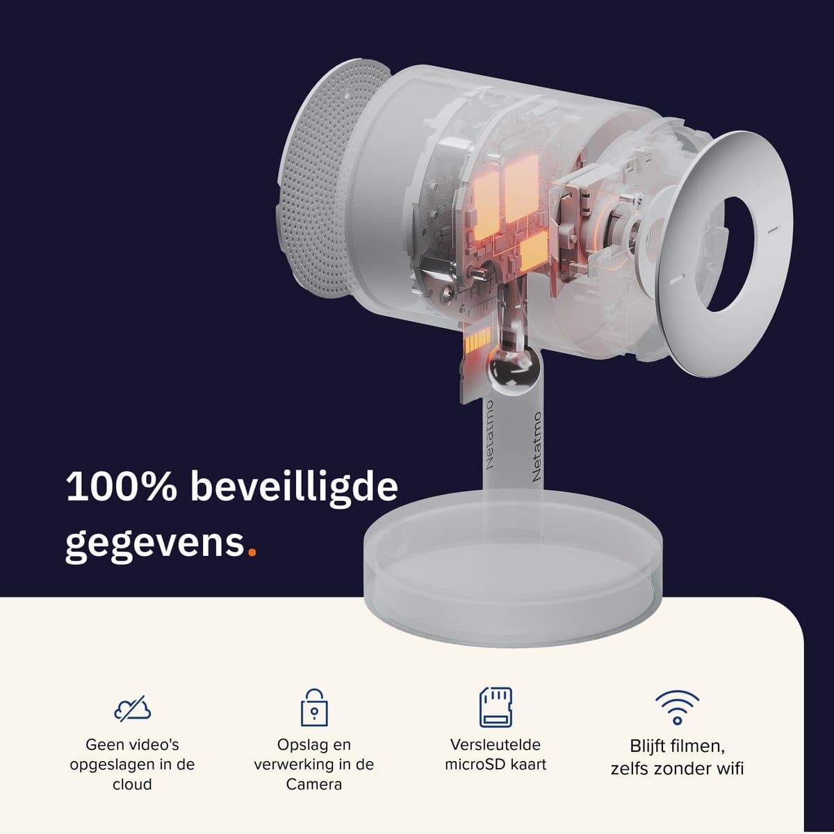 Netatmo Slimme Beveiligingscamera Binnen - 2K met gezichtsherkenning thumbnail 4