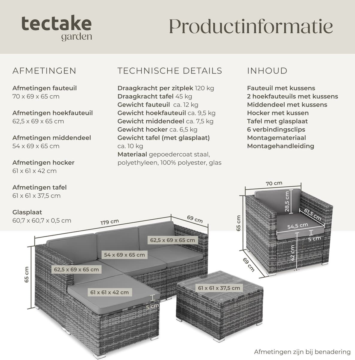 tectake® Wicker lounge - Tuinmeubelset voor buiten met bank, fauteuil, kruk en tafel - Variabel combineerbaar - Weerbestendig meubilair - Voor 4-5 personen - Balkonmeubilair - Tuinlounge - Terrasmeubilair - Grijs thumbnail 3