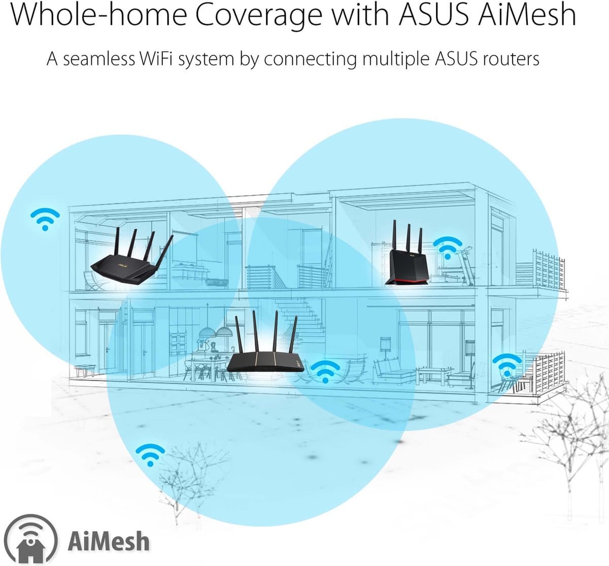 ASUS RT-AX57: WiFi 6-router met 3000 Mbps en AiProtection thumbnail 4