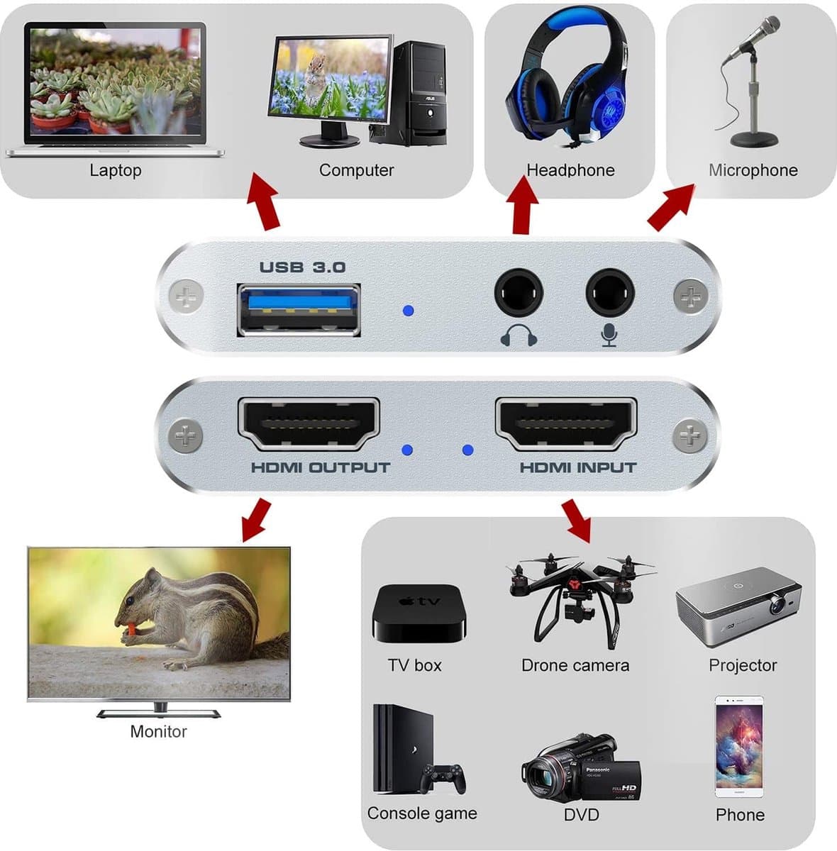 Lexium Capture card 4K - Game Capture Card - Video Grabber - Video Capture Card 4K thumbnail 5