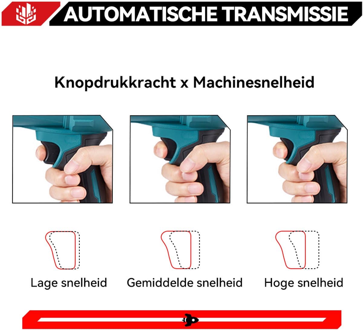 ONEVAN Accu Bladblazer - 256 m/s Borstelloze Bladblazer - Draagbare Stofblazer - met 2x accu - Handblazer - Draadloze Turbo Fan - voor buitenshuis, auto thumbnail 5