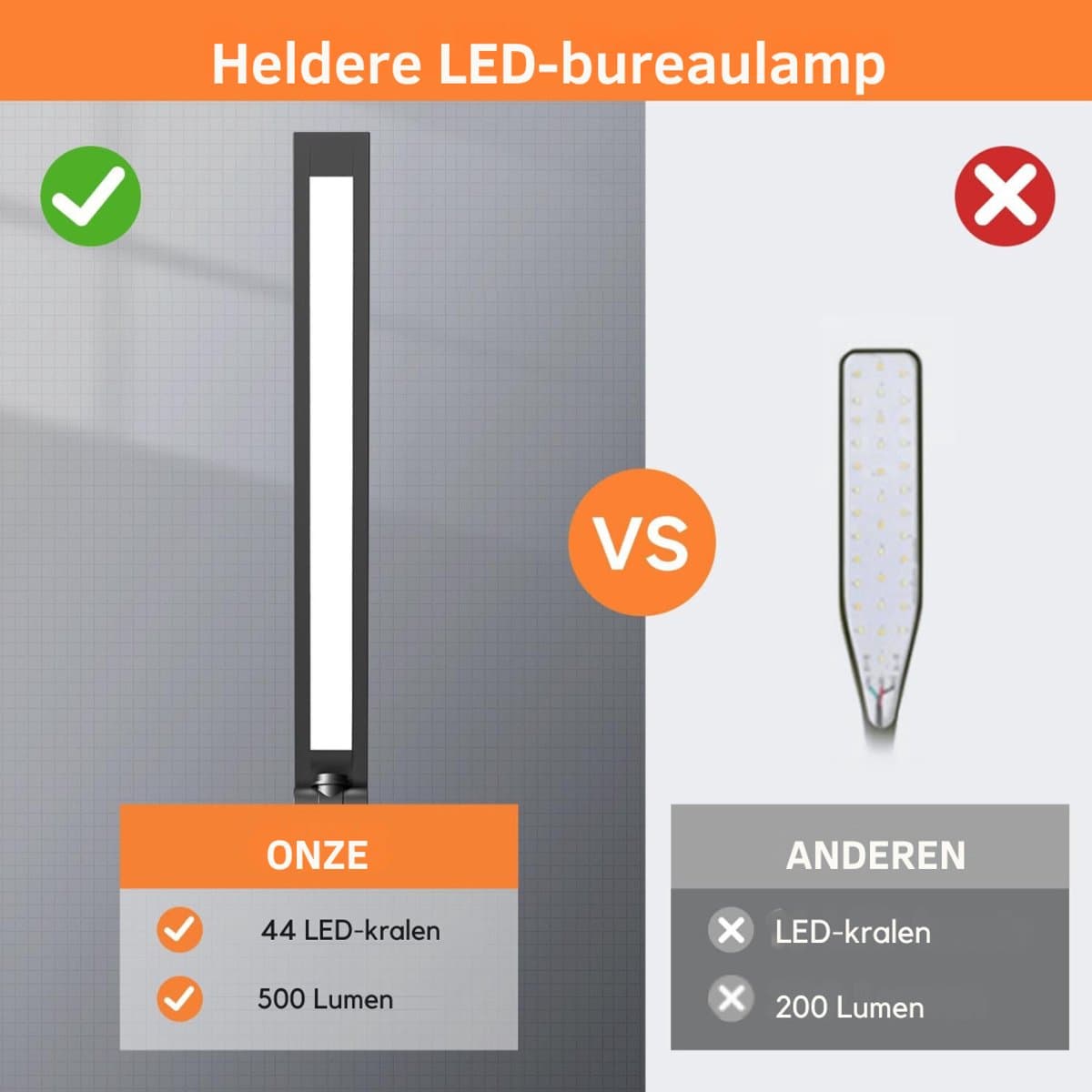 VIN® Bureaulamp led dimbaar daglicht - USB - 15 kleurenfuncties - Daglichtlamp - Touchscreen - Lichttherapielamp - Hobby lamp voor schilderen, puzzelen – UV-Vrij - Tafellamp/lamp staand - Zwart thumbnail 8