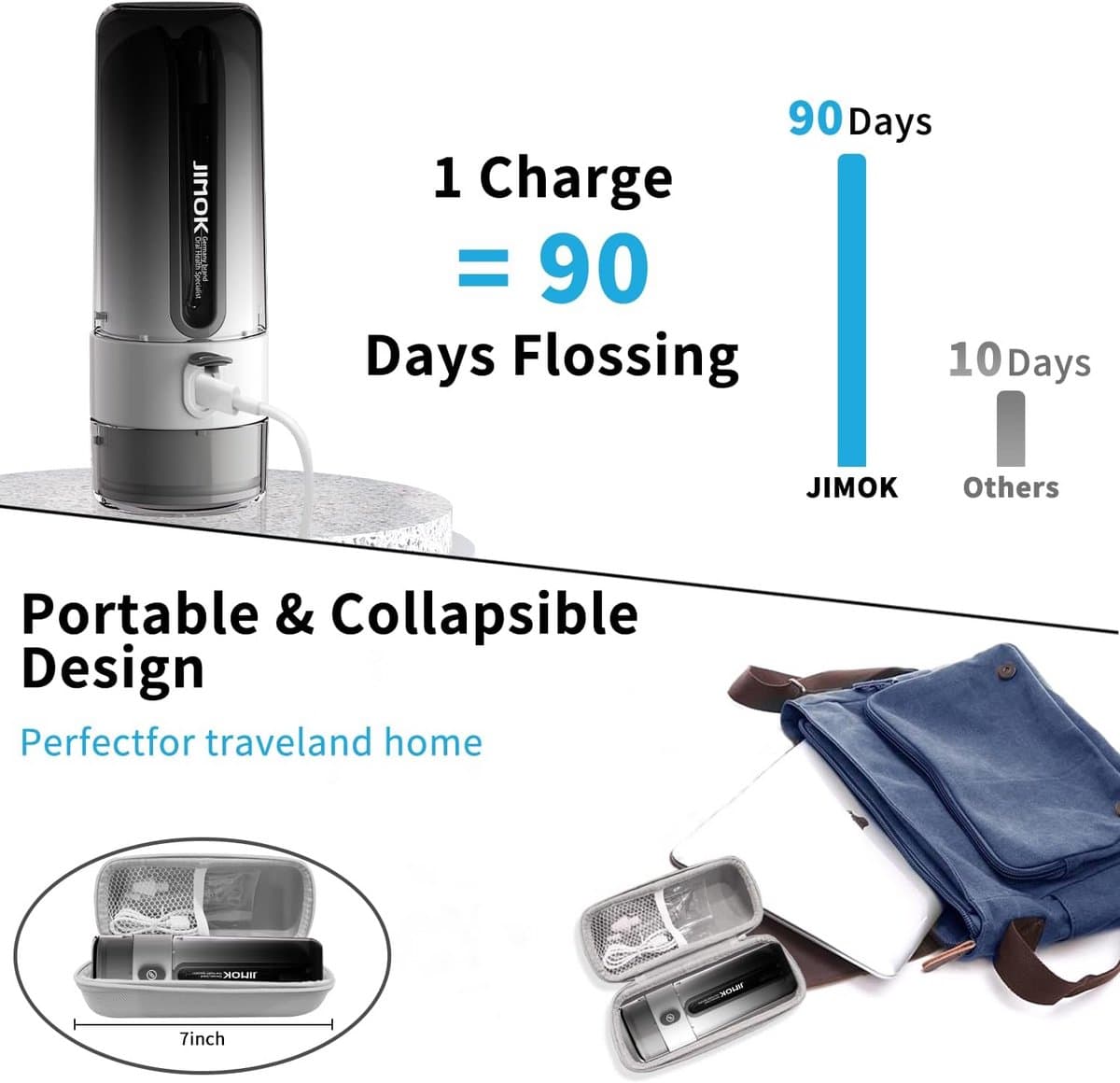 Draadloze Waterflosser – Draagbare Mondirrigator met 4 Modi en 6 Jettips thumbnail 3