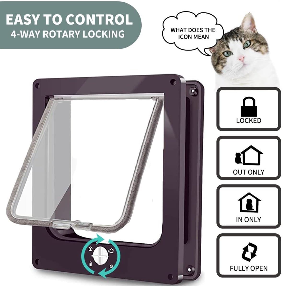 Dailygoods- Kattenluik XL - 4-weg vergrendeling - Kattenluik met microchip - Duurzaam - Stille werking - Eenvoudig te installeren - Huisdierdeur thumbnail 2