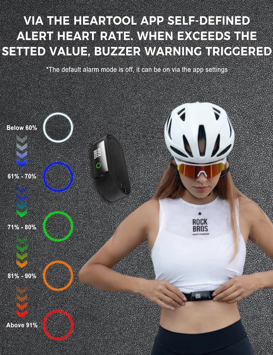 Thijox - Hartslagmeter Borstband Bluetooth ANT+ HRM IP67 Waterdicht LED-display voor Hardlopen Fietsen Strava Zwift Wahoo Garmin thumbnail 2