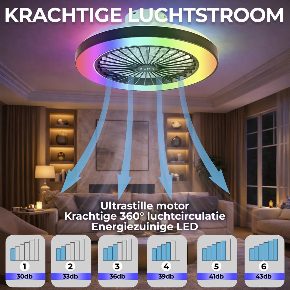 WERYOU® illuminAIR Plafondventilator - Plafonniere - Plafondventilator met Afstandsbediening - Plafondlamp - Plafond ventilator met Verlichting - Ventilator lamp - RGB Ledlamp thumbnail 8