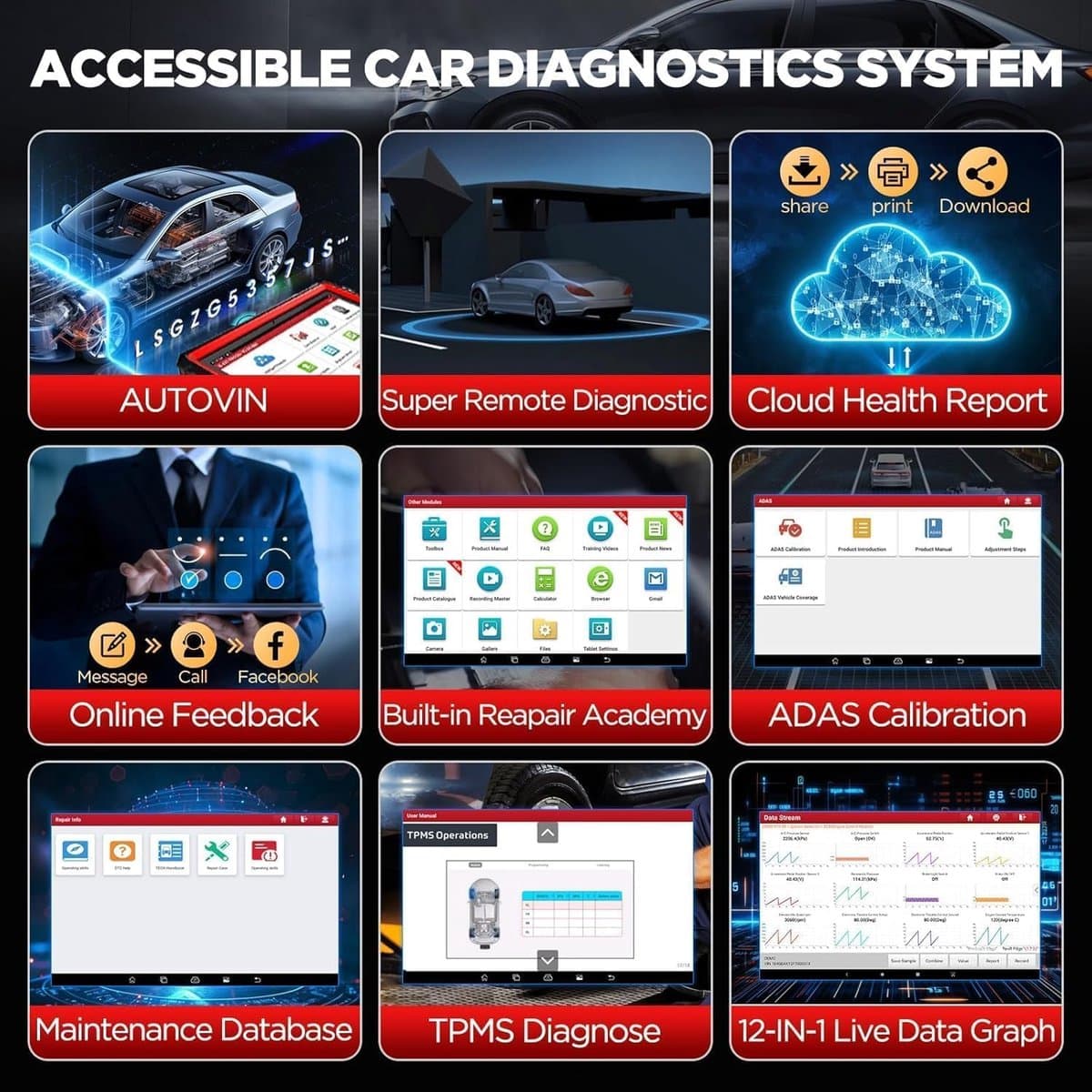 Autodiagnose Apparatuur – OBD2 Scanner – Diagnoseapparaat Auto – Auto Uitleesapparaat – Codelezer Voertuig – Bi-directionele Besturing – Online ECU Codering thumbnail 6