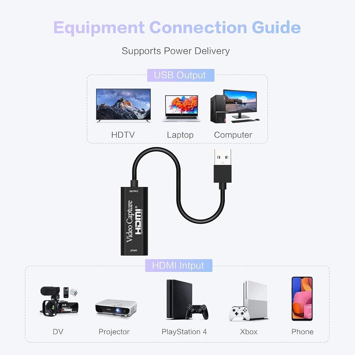 4K HDMI naar USB 3.0 Video Capture Card voor 1080p 60fps Opname en Streaming thumbnail 4