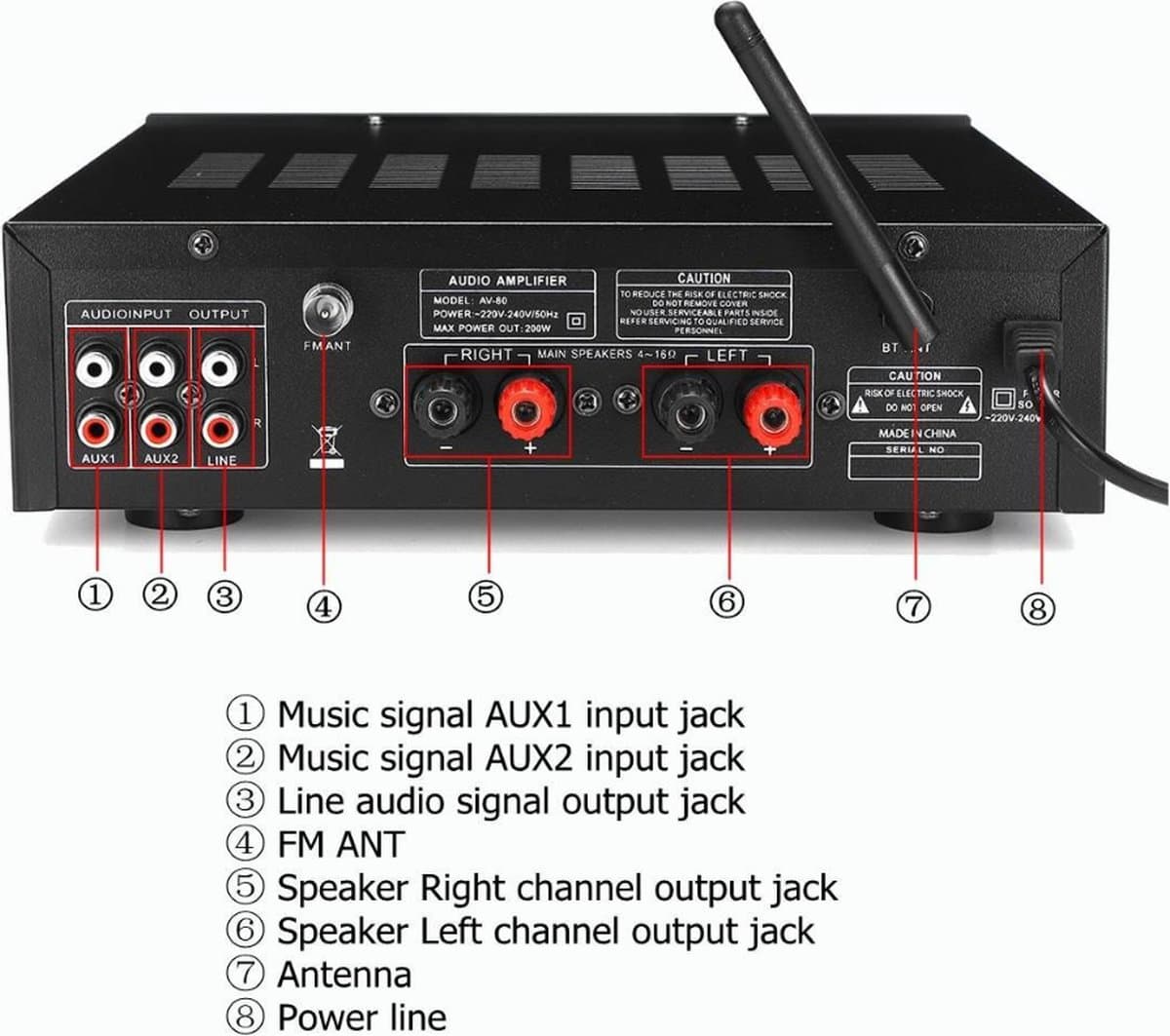 Sunbuck HiFi Versterker - SD/MP3/USB -  Hifi Bluetooth Eindversterker - 2x Mic - CD/DVD - AUX - Speaker output- Incl. Afstandsbediening - 25 x 25 x 7cm - Zwart thumbnail 3