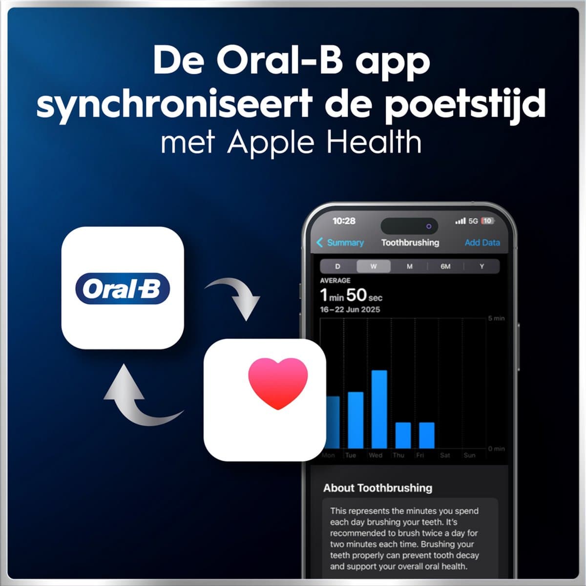Oral-B iO 6 Elektrische Tandenborstel Duo - Wit & Roze - 1 set thumbnail 5