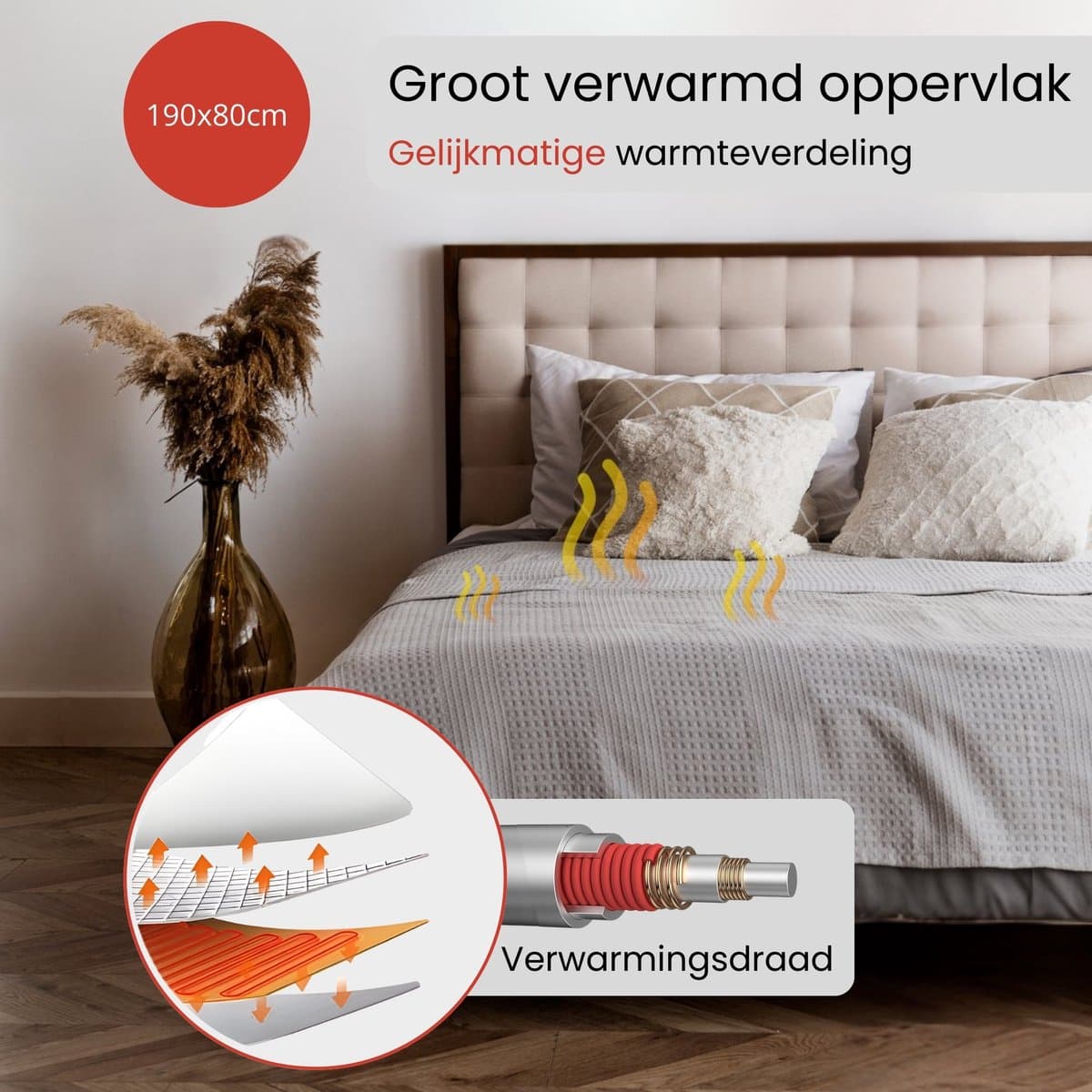 Zenzee Elektrische deken - 190x80 cm - Elektrische onderdeken - Warmte deken - 4 warmtestanden - 12 uurs timer - Incl. matrasbanden - XL formaat thumbnail 5