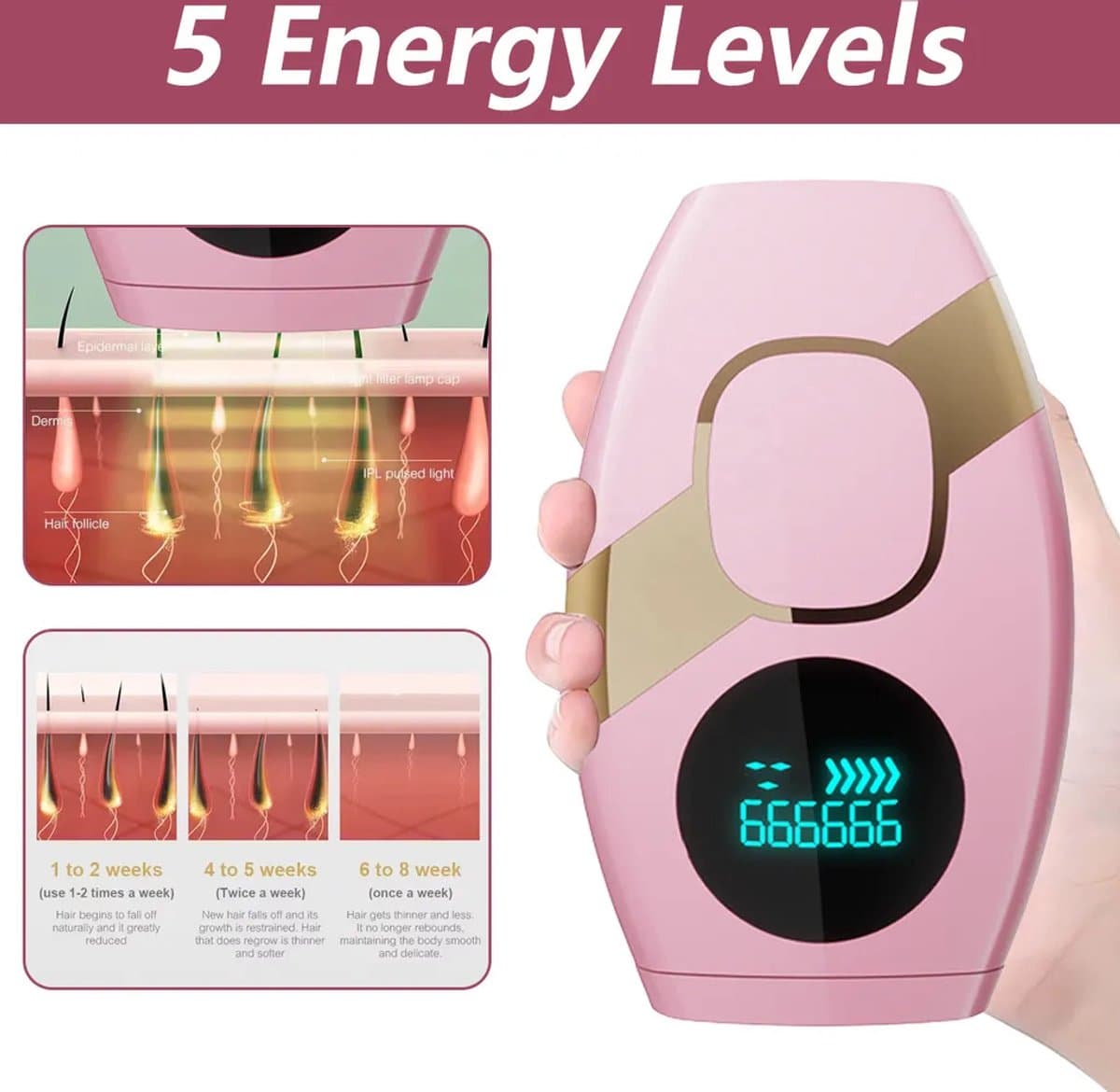 Laserontharing, IPL-ontharingsapparaat voor thuisgebruik, 999.999 lichtpulsen, permanente en pijnloze ontharing, ontharingsapparatuur. thumbnail 3