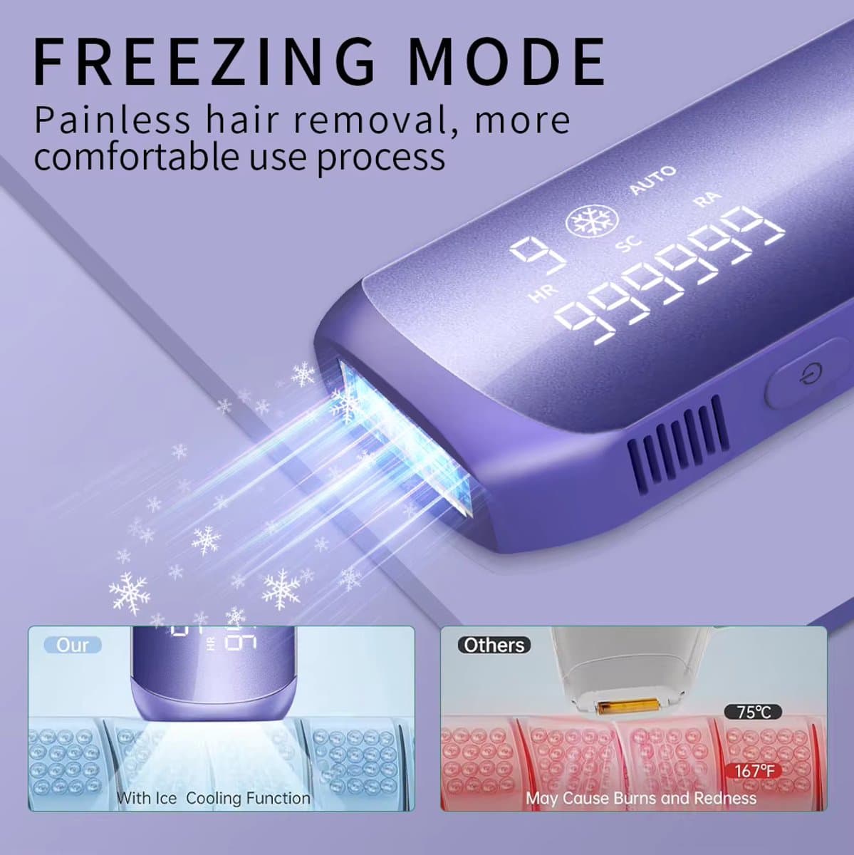 Nawy® IPL Laser Ontharingsapparaat - Laser Ontharing - Pijnloos Ontharen met Ice Cooling - Permanente Ontharing voor alle Lichaamsdelen - voor Mannen en Vrouwen - 999.999 Flitsen - Inclusief Beschermbril en Scheermes - Epileerapparaat Dames thumbnail 2