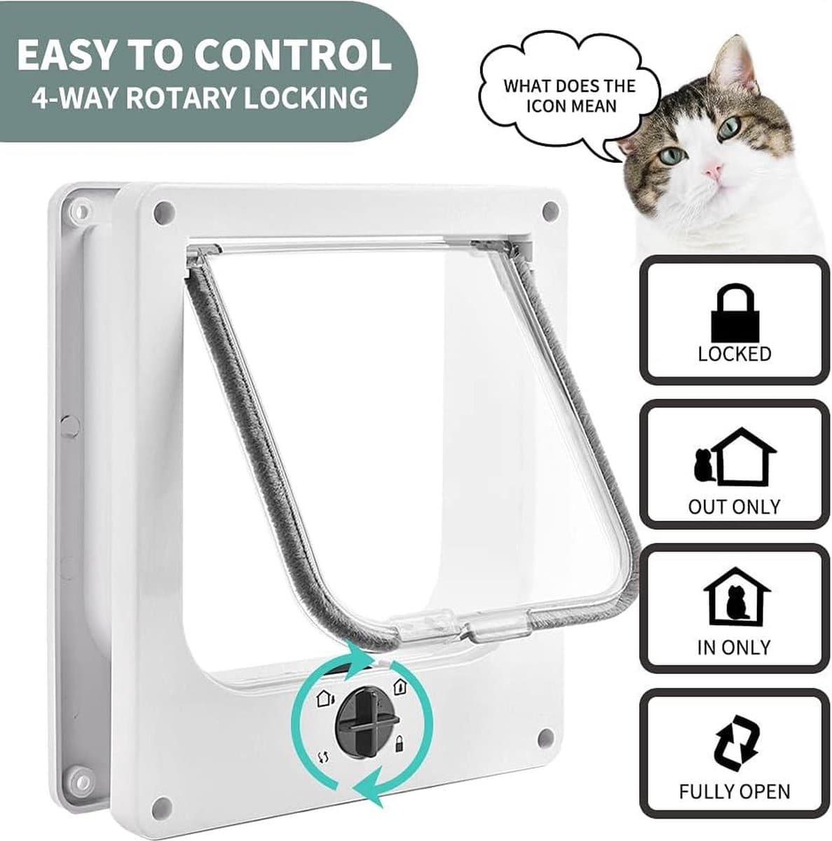 Kattenluik met microchip - Grote vergrendeling 4-voudige magneten - Eenvoudig te installeren weerbestendige huisdierdeur - Stille handmatige huisdierluik voor muur-houten Kattenluik met microchip thumbnail 5