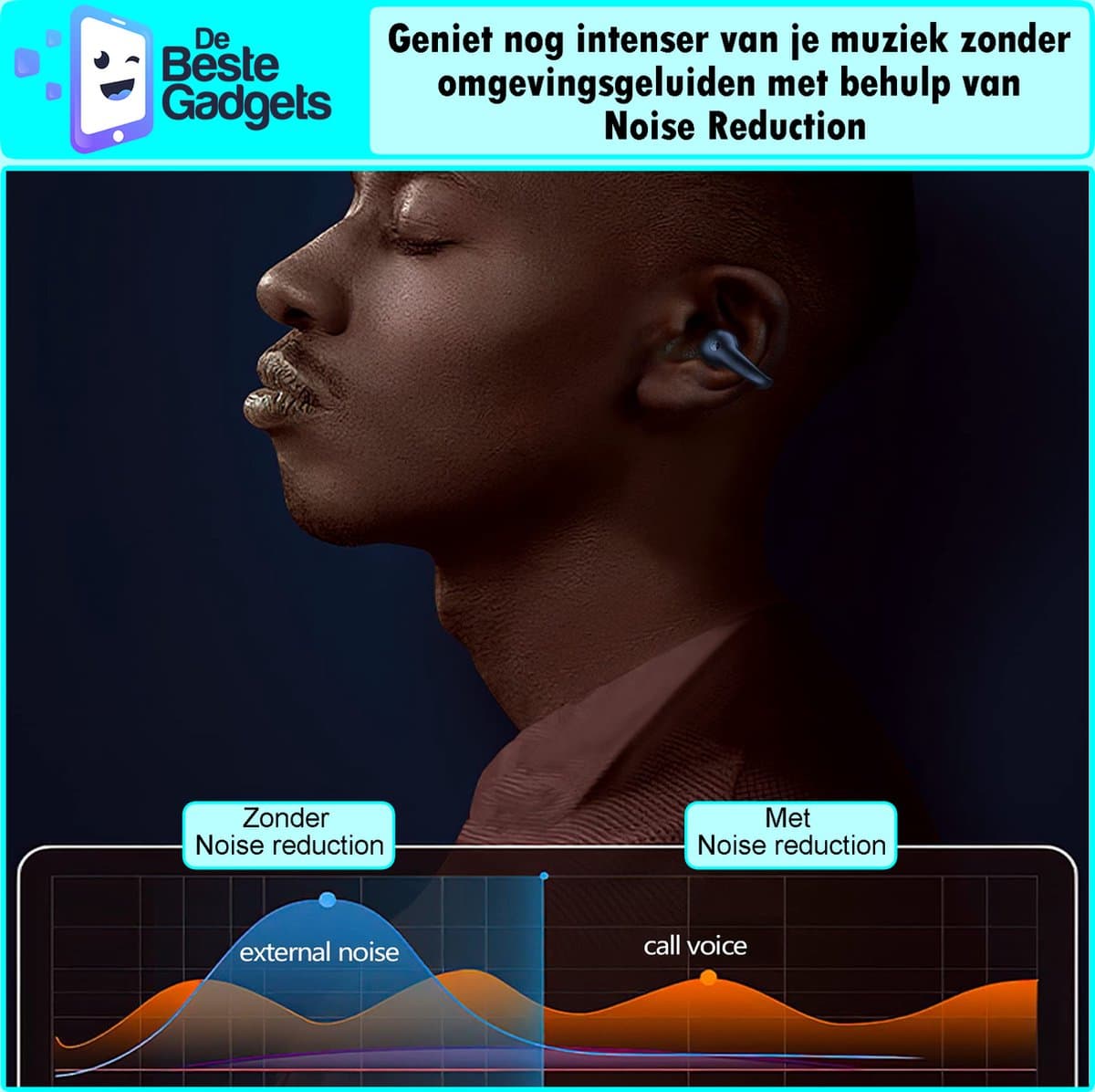Onbekend Draadloze oordopjes met oorclip Zwart - Bluetooth 5.3 sport thumbnail 4