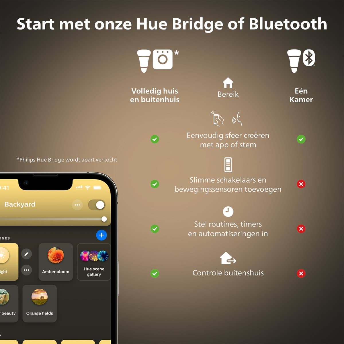 Philips Hue Enrave - slimme plafondlamp met 50.000 kleurtinten thumbnail 8