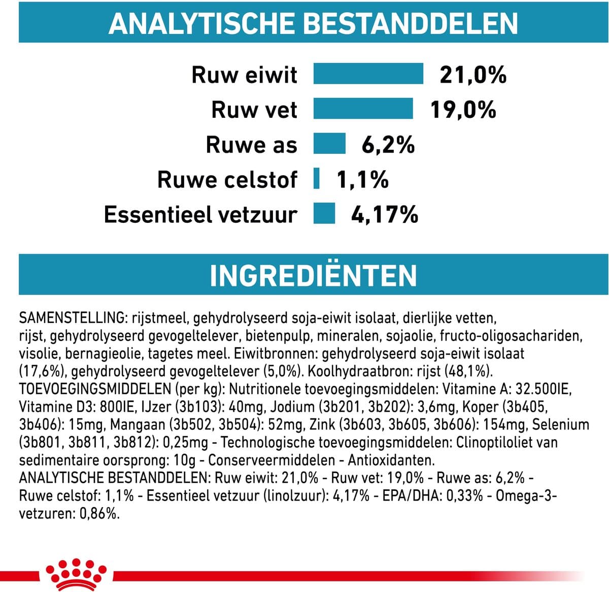 Royal Canin Hypoallergenic Hondenvoer 14 kg – Dieetvoer Allergie thumbnail 5