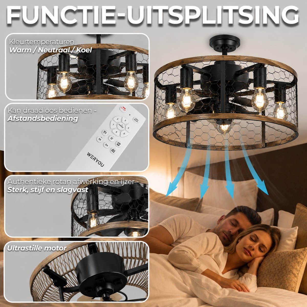WERYOU® illuminAIR Plafondventilator - Plafonniere - Plafondventilator met Afstandsbediening - Plafondlamp - Plafond ventilator met Verlichting - Ventilator lamp thumbnail 8