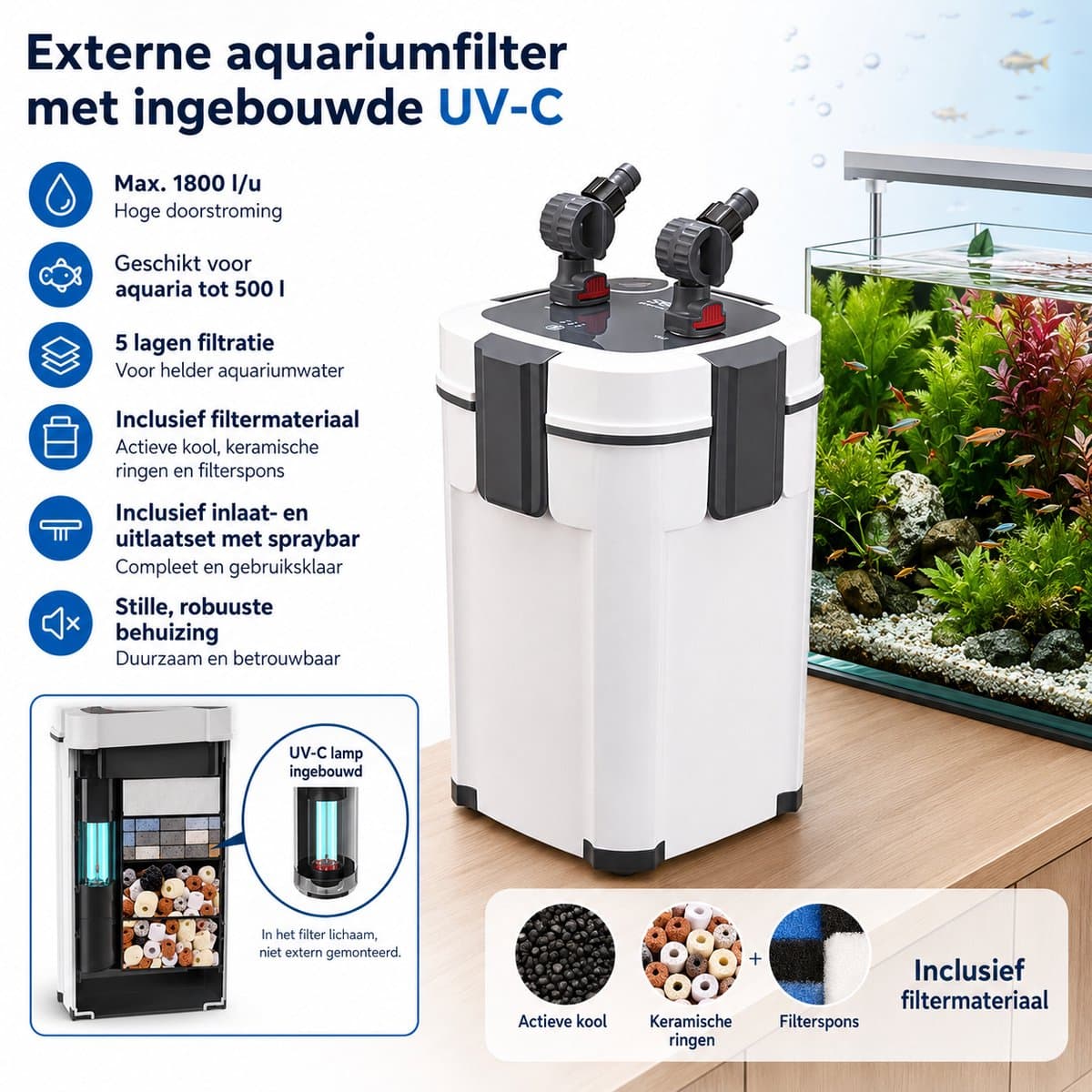 SOBO AQ-909F-UV kanisterfilter met UV-C en 1800 L/h thumbnail 3