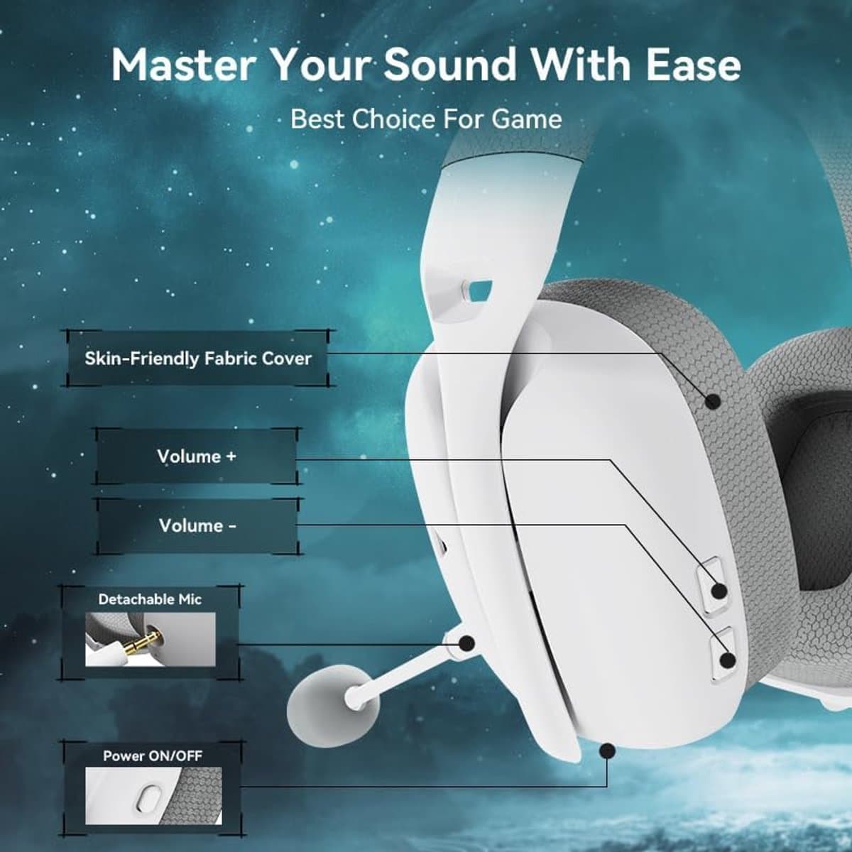 Attack Shark L80 PRO - Gaming Headset - Draadloos - 7.1 Surround Sound - Tri-Mode (2.4G/BT/3.5mm) - Dubbele Microfoon - 40mm Driver - Ultralicht 203g - PC/PS5/Xbox/Switch - Wit thumbnail 8